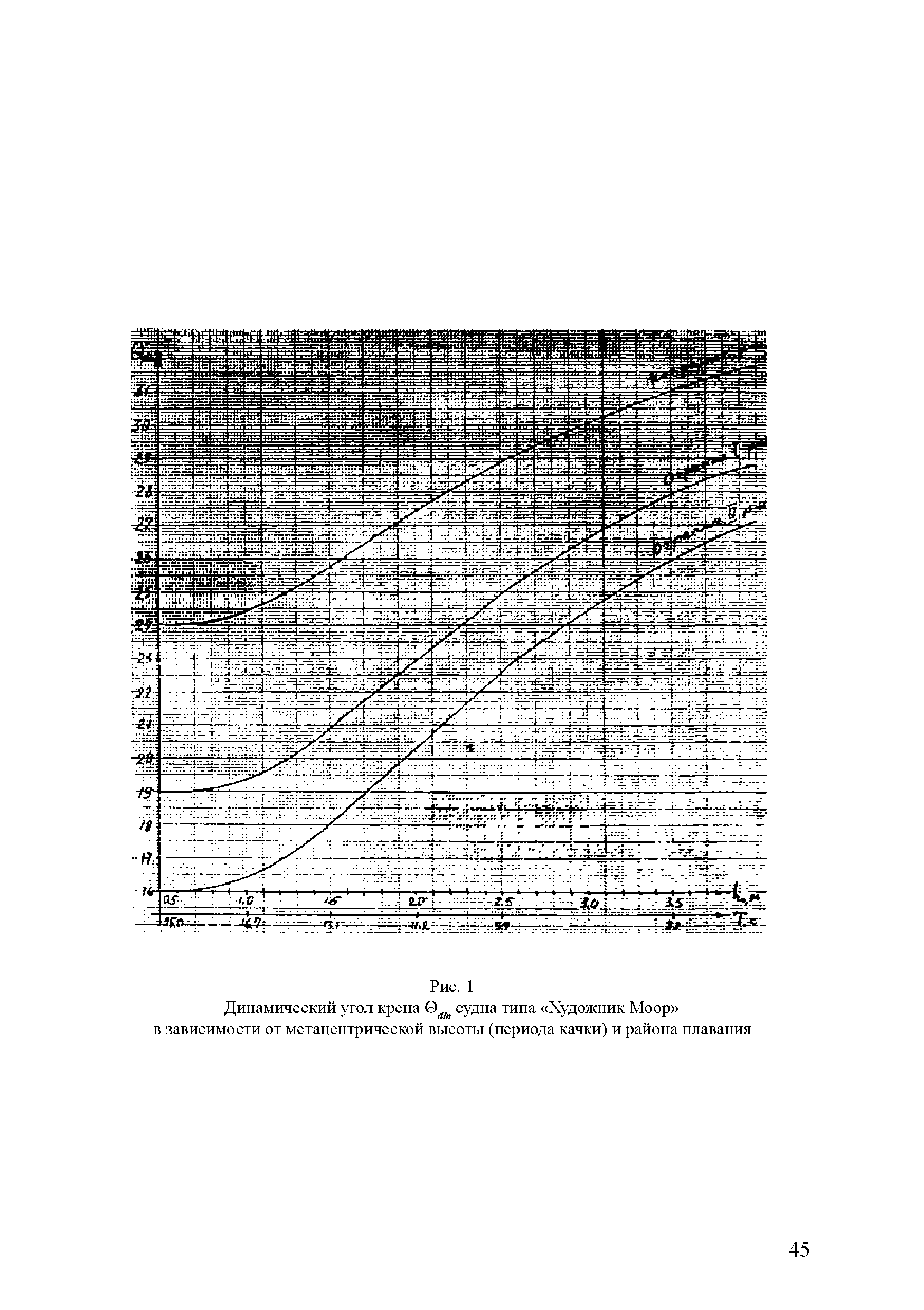 НД 2-030101-008