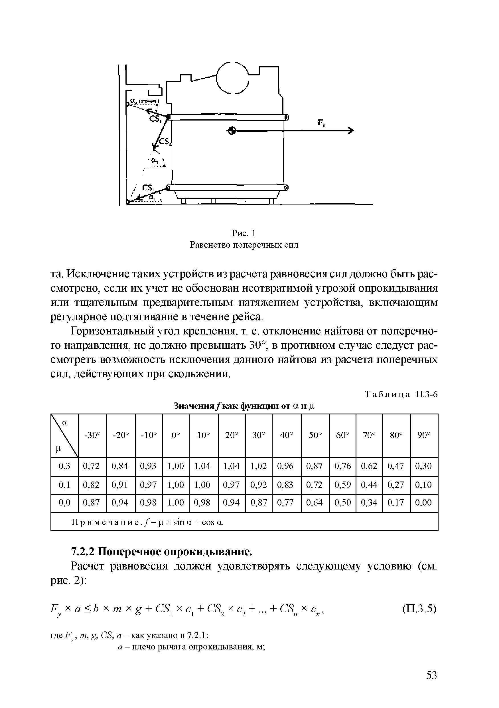 НД 2-030101-008