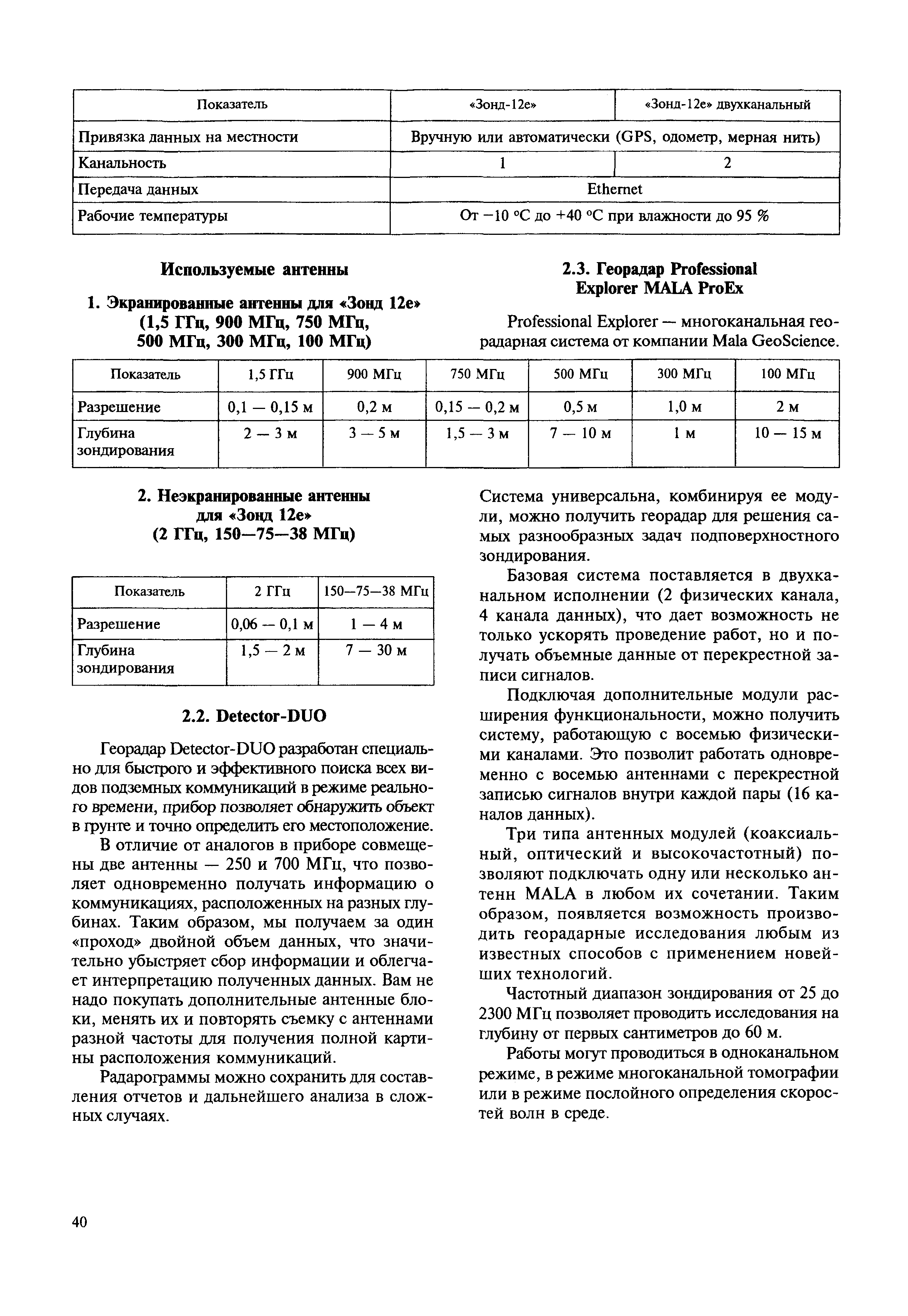 МДС 11-21.2009