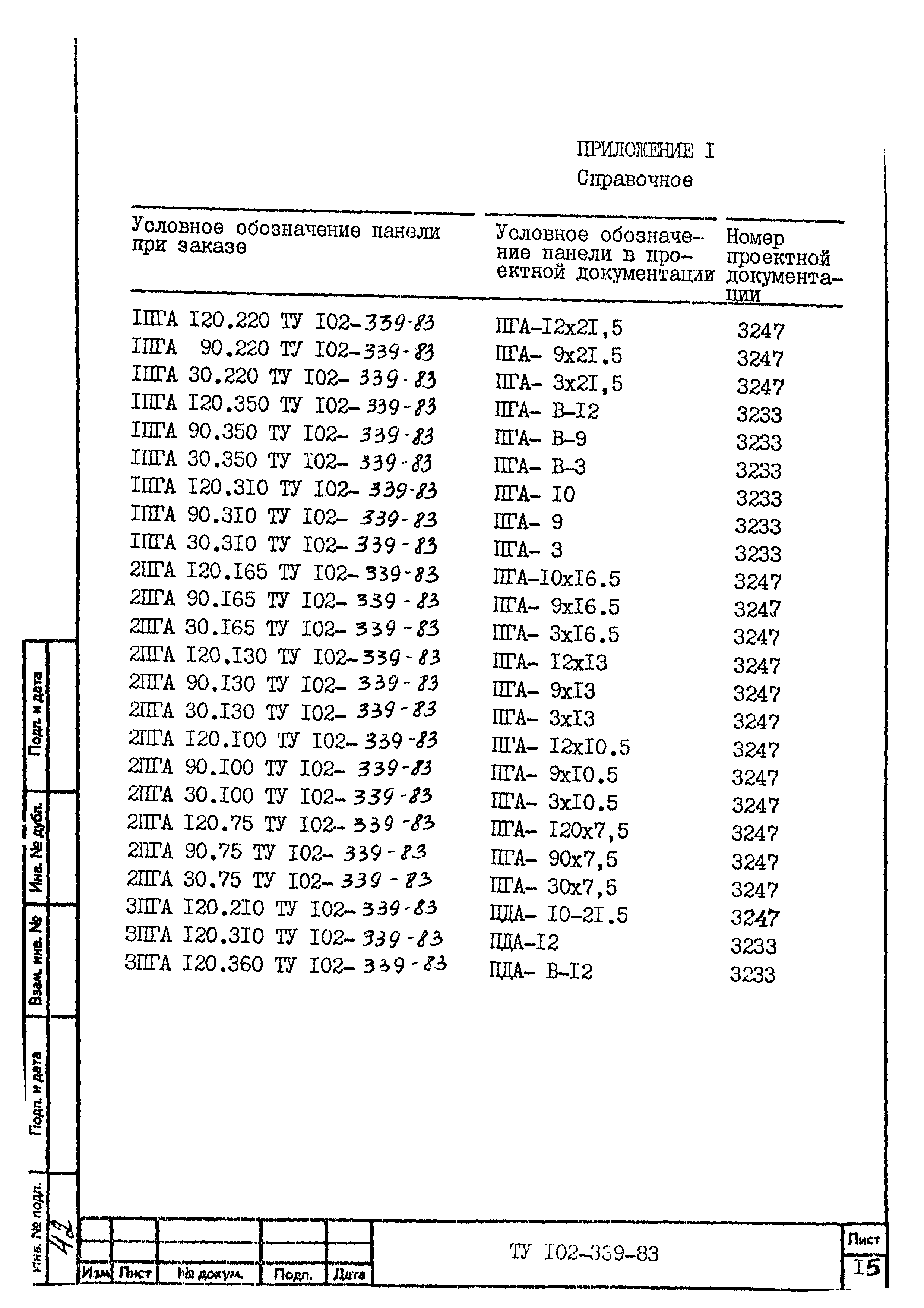 ТУ 102-339-83