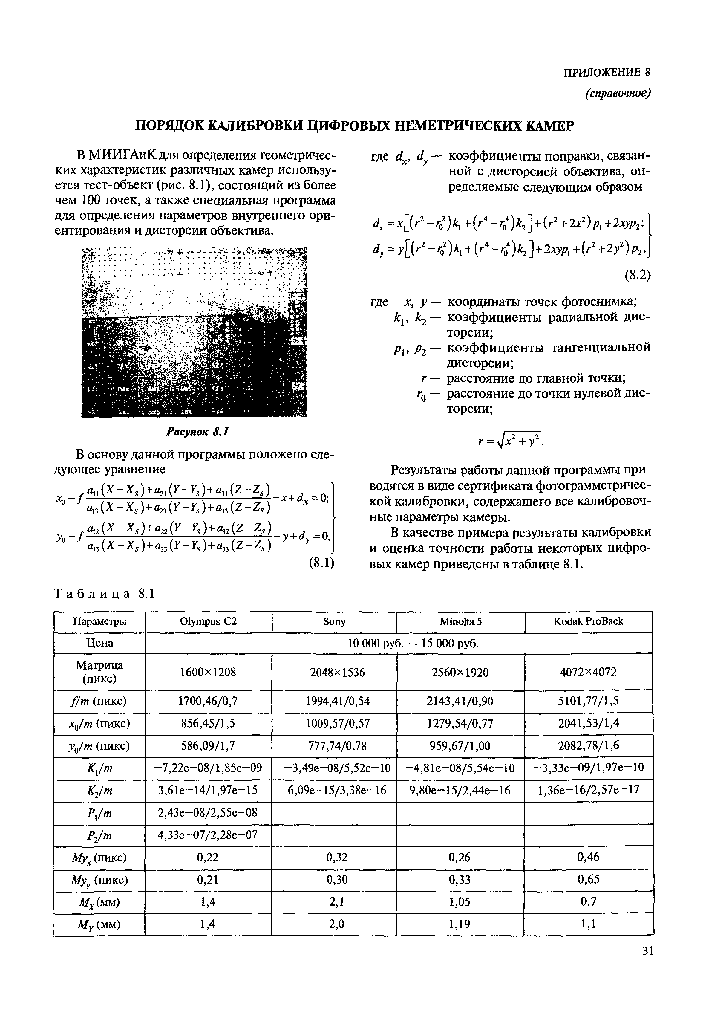 МДС 11-20.2009