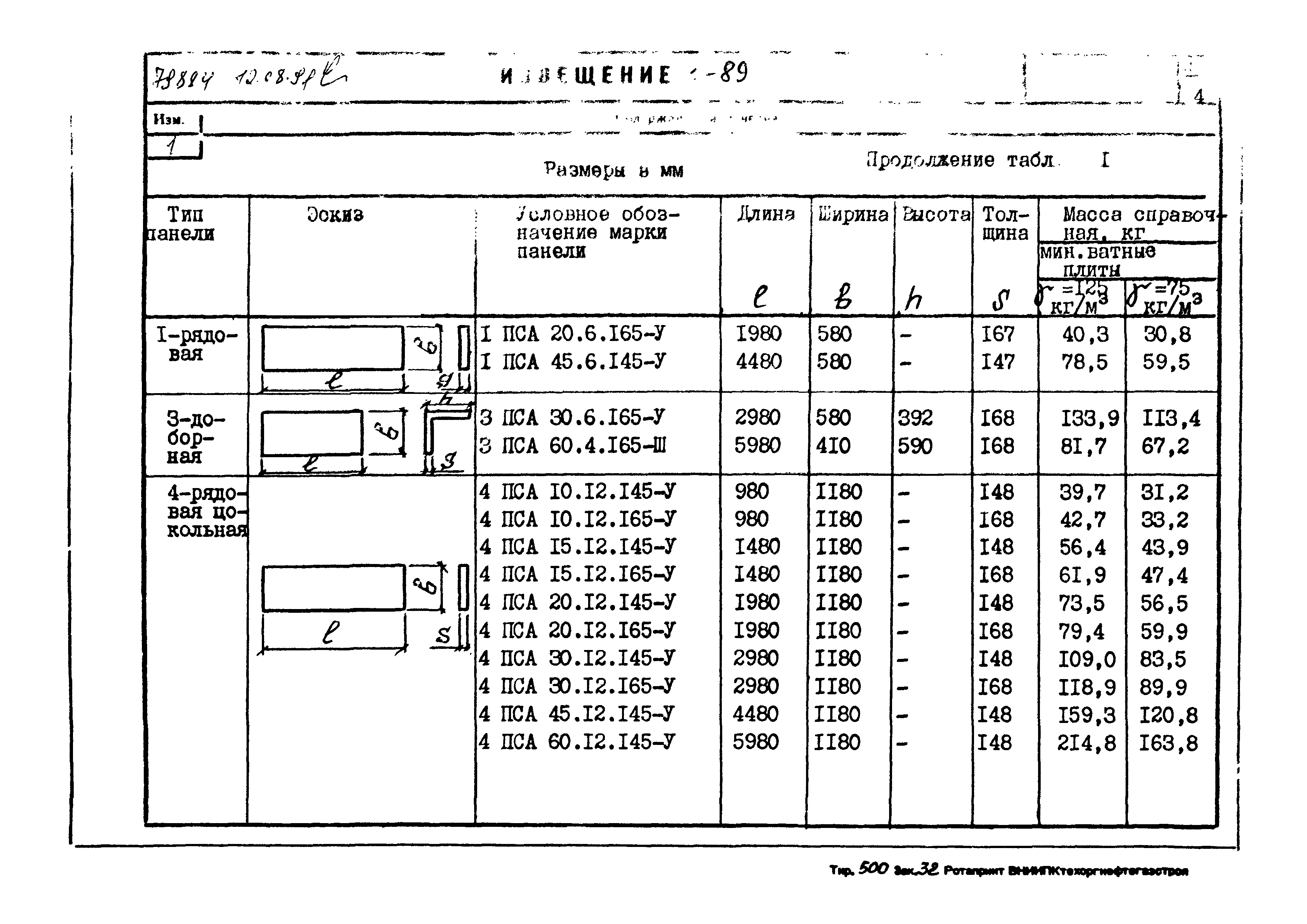 ТУ 102-464-88