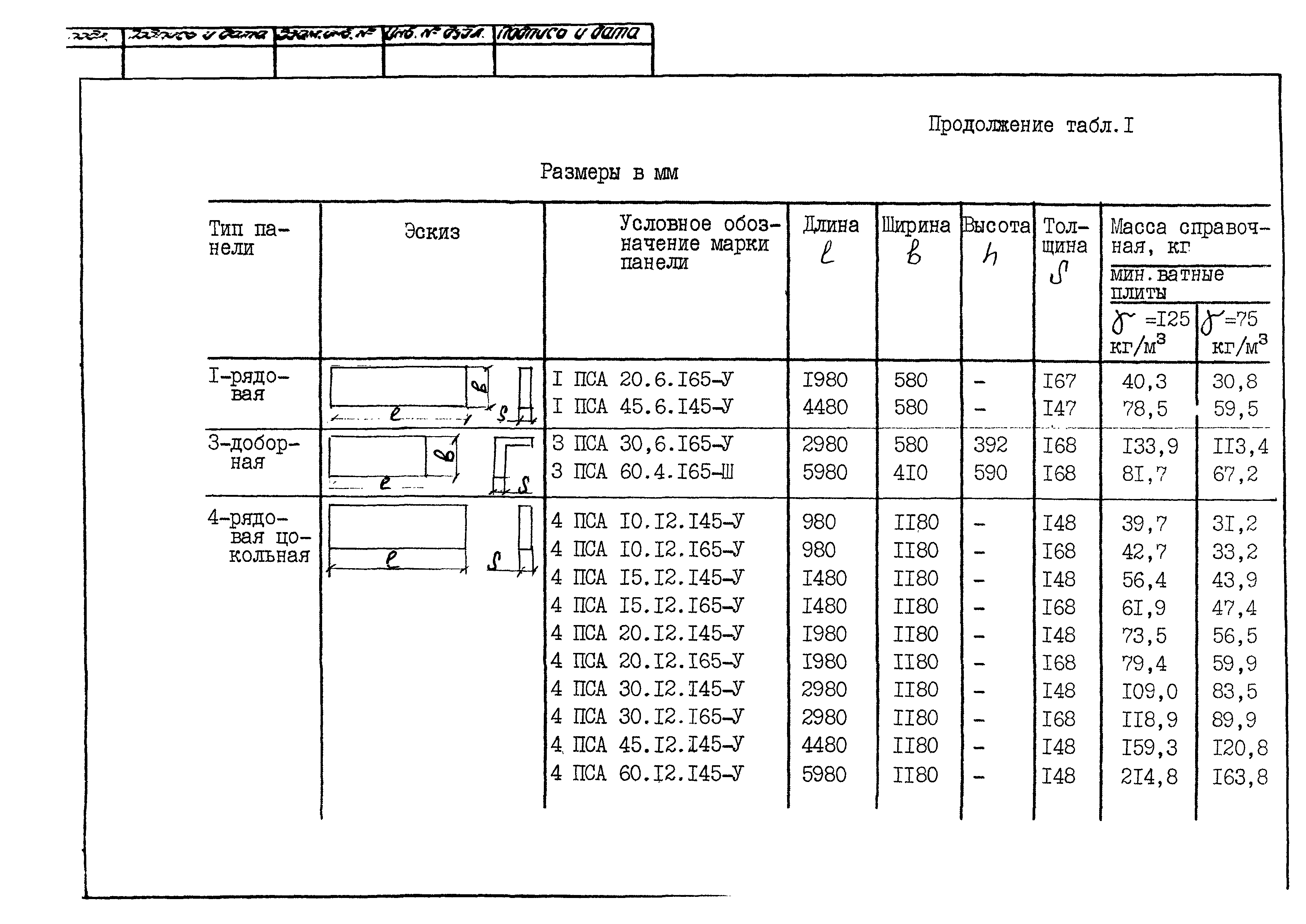 ТУ 102-464-88