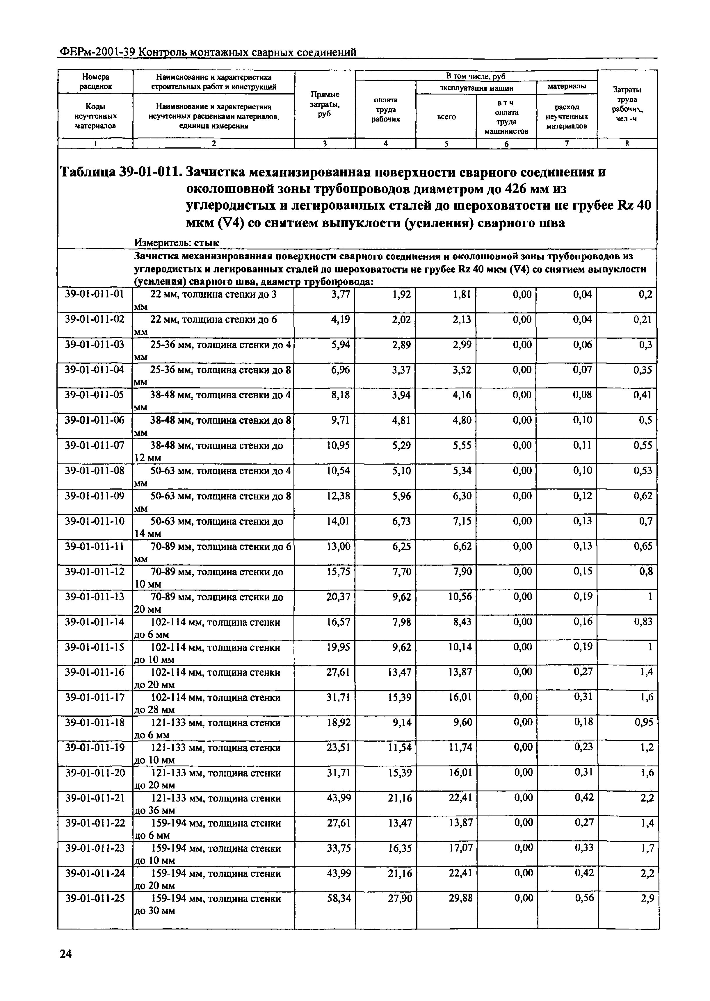 ФЕРм 2001-39