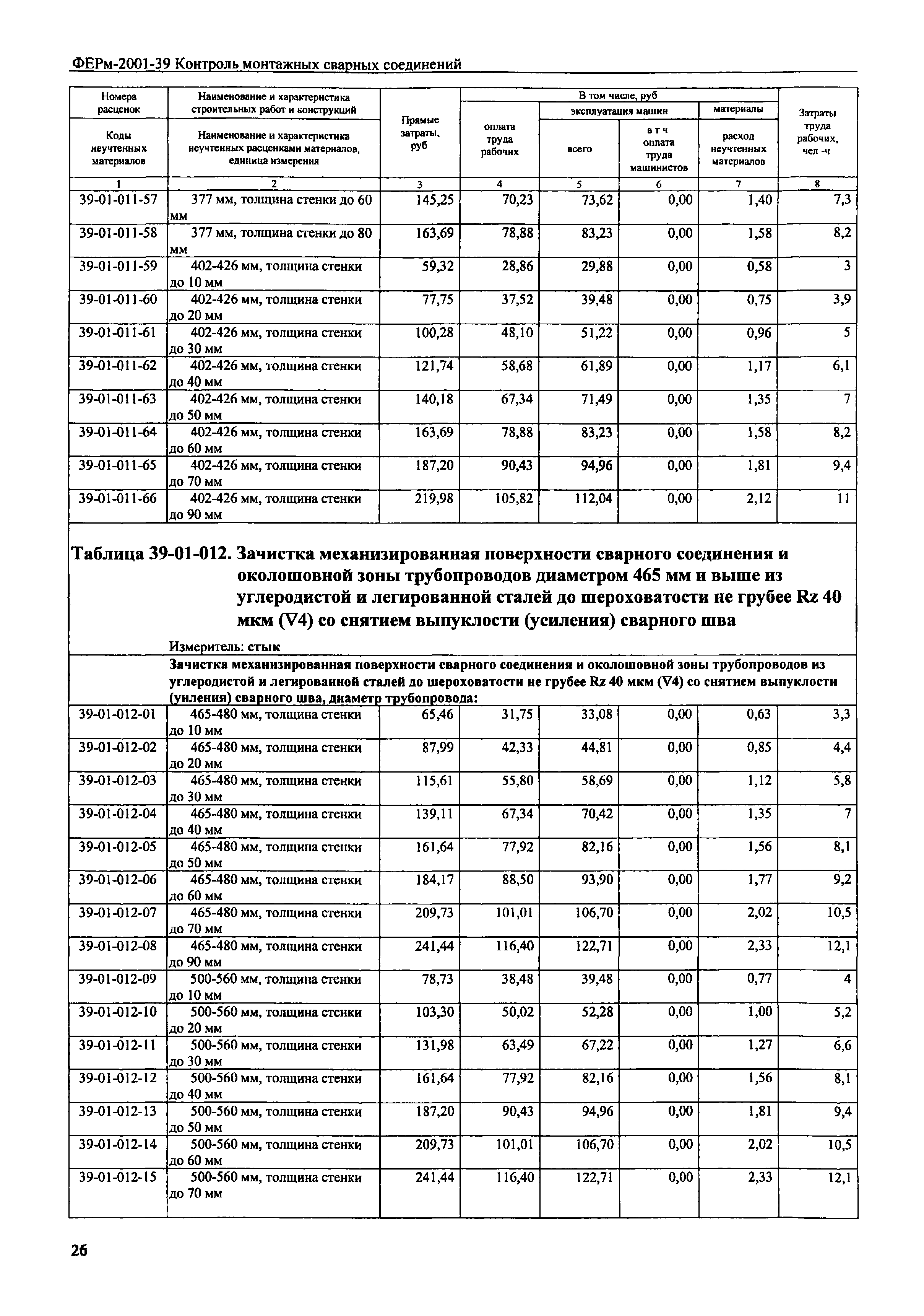 ФЕРм 2001-39