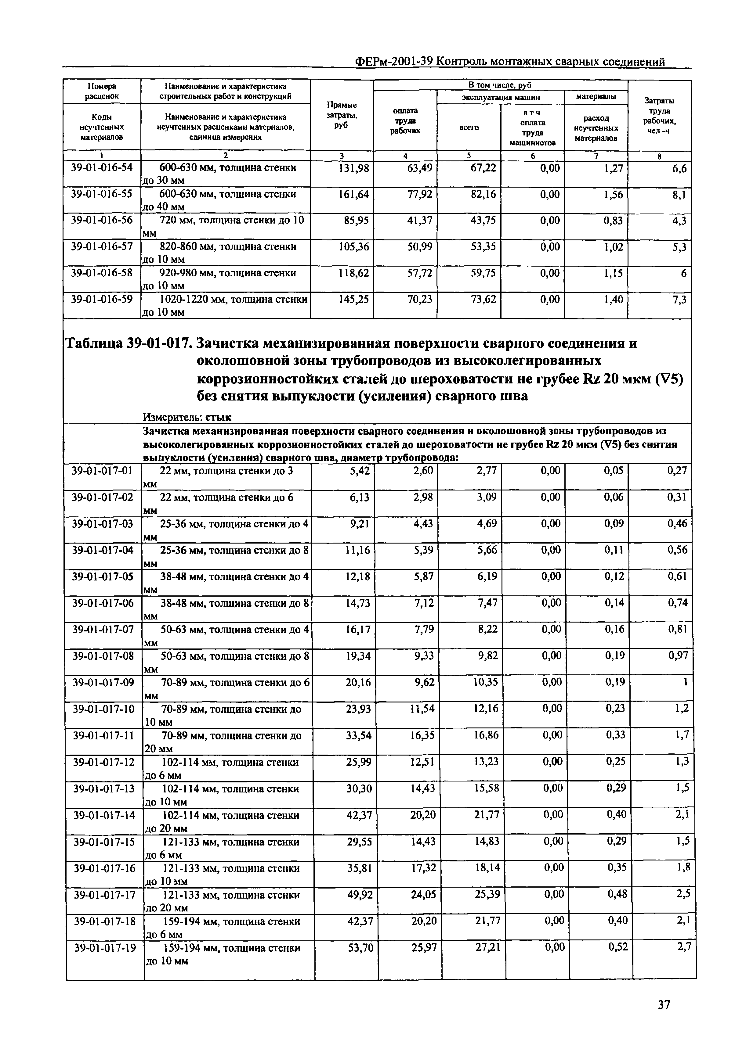 ФЕРм 2001-39