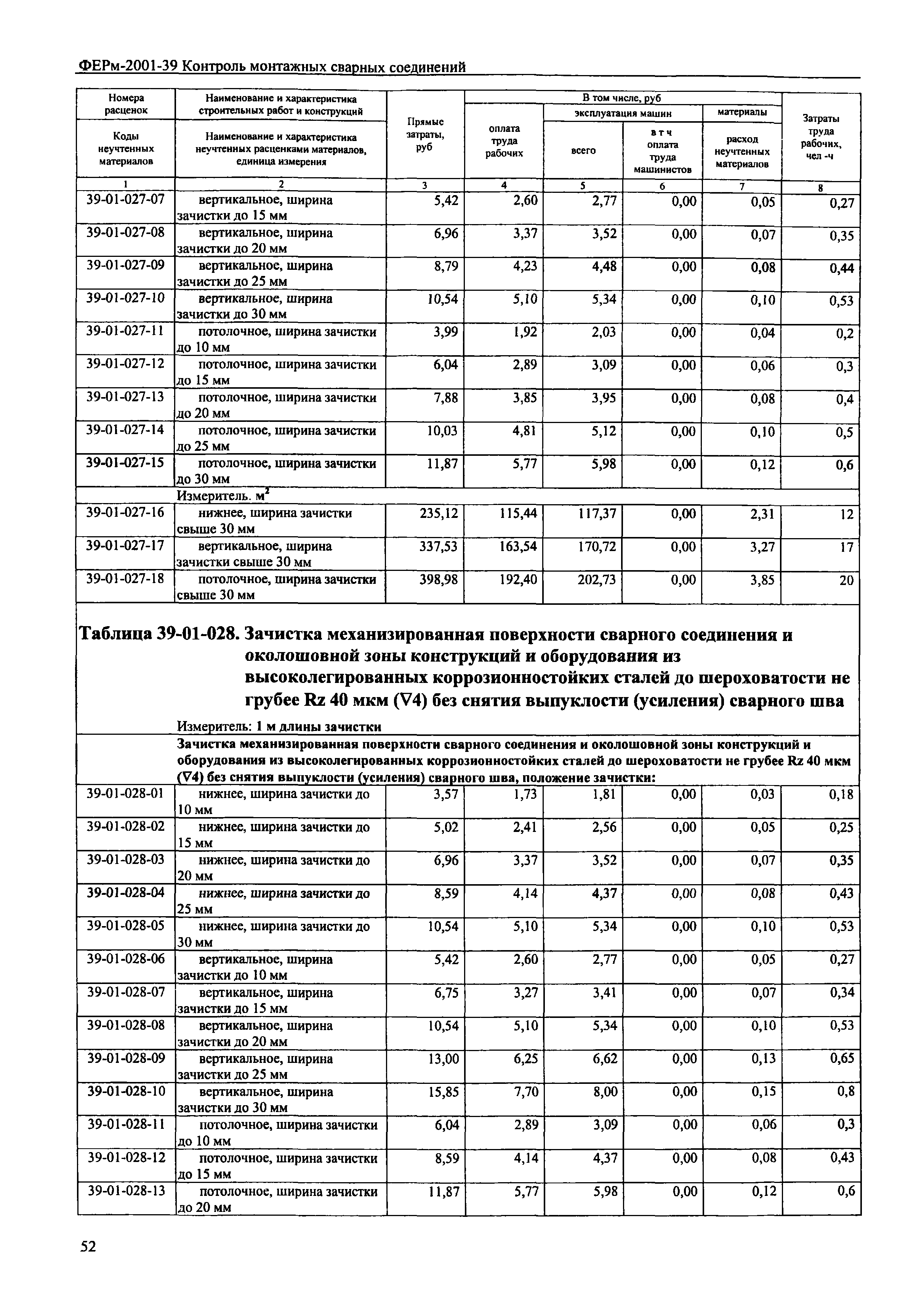 ФЕРм 2001-39