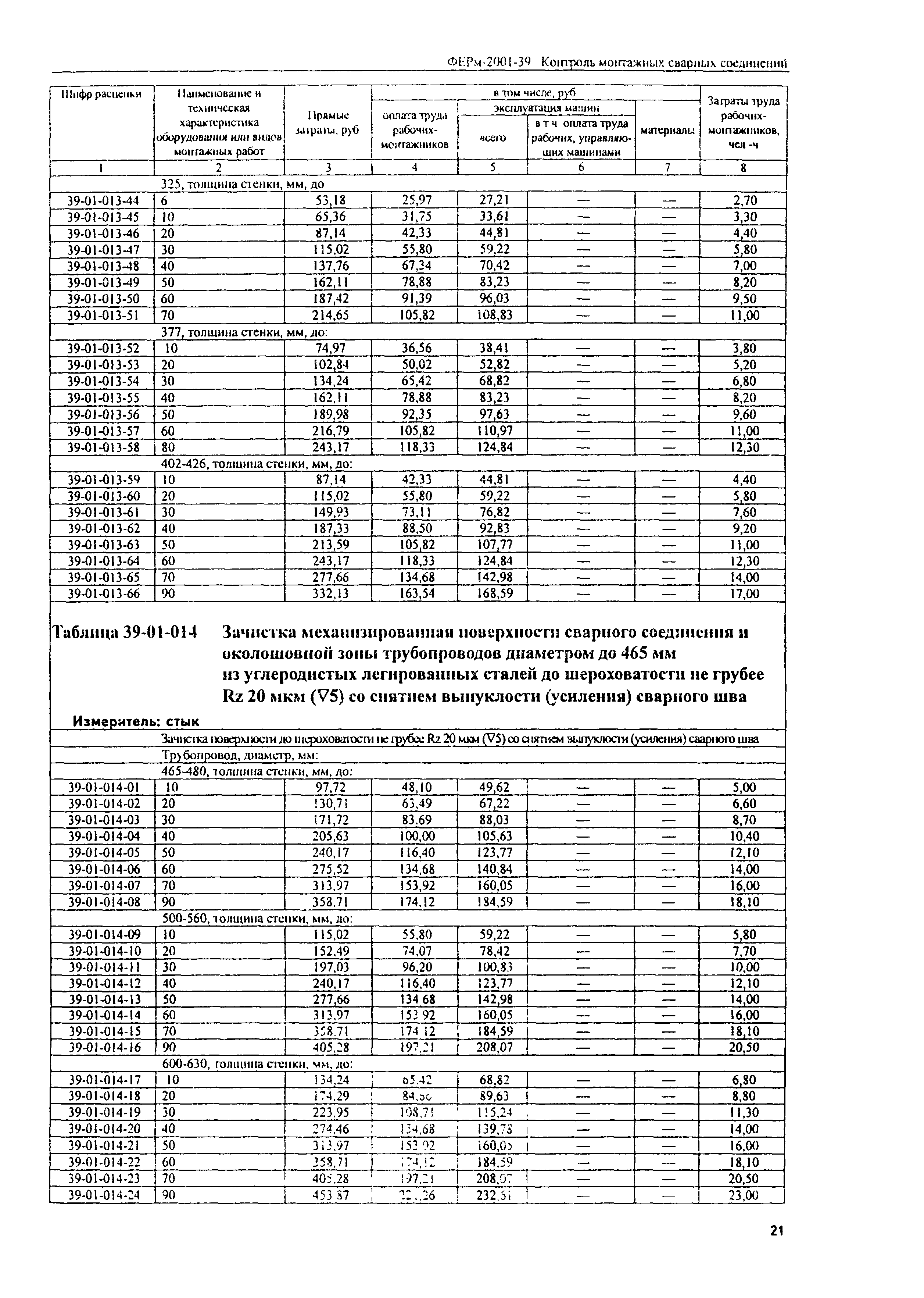 ФЕРм 2001-39