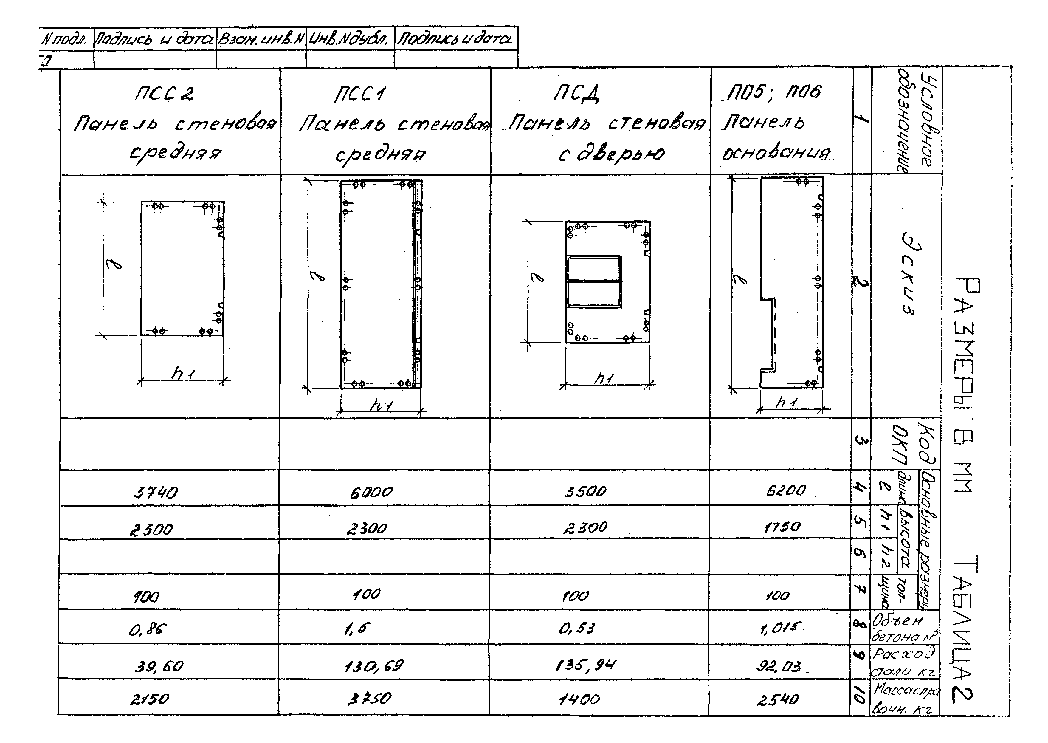 ТУ 102-84.3-87