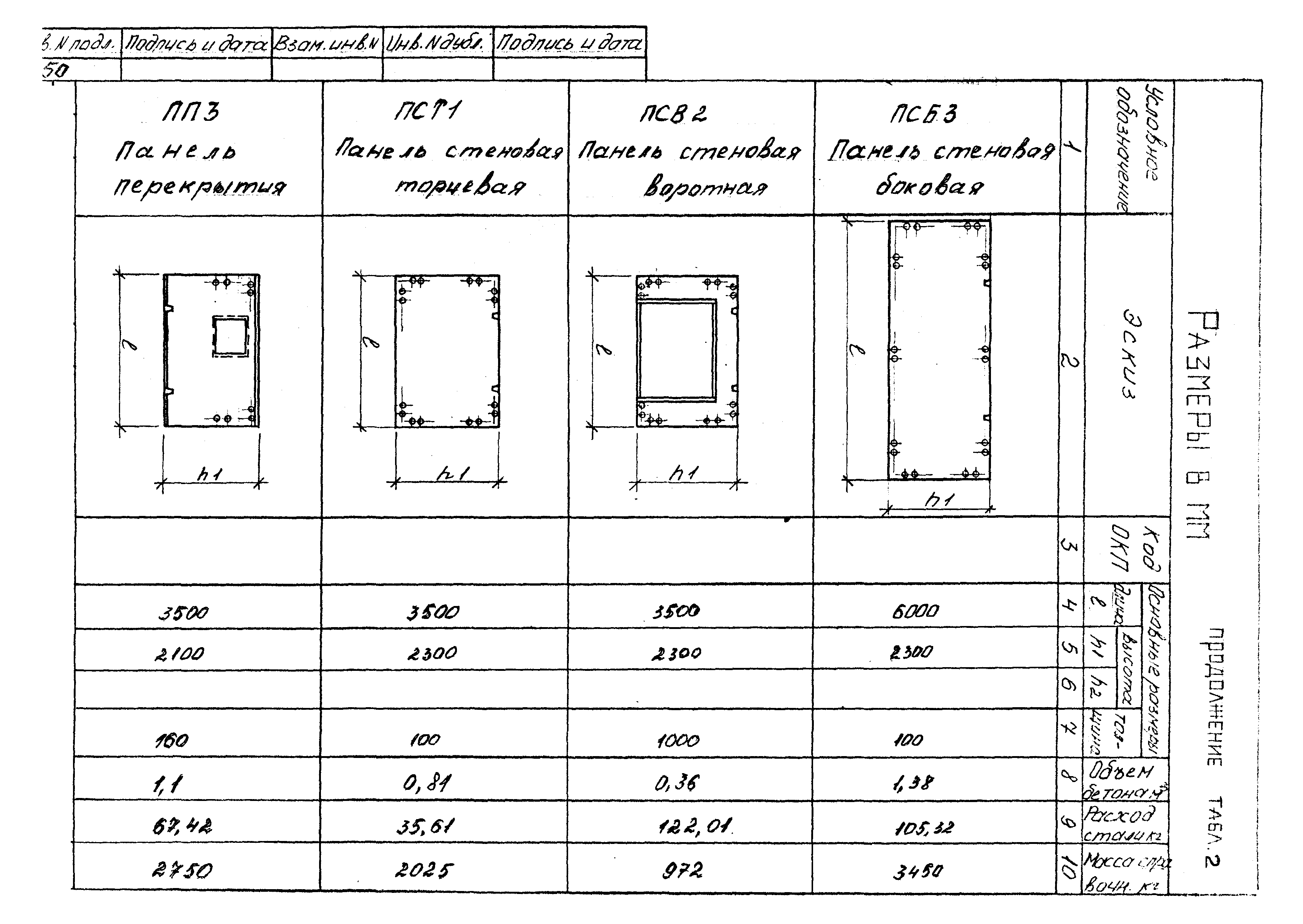 ТУ 102-84.3-87