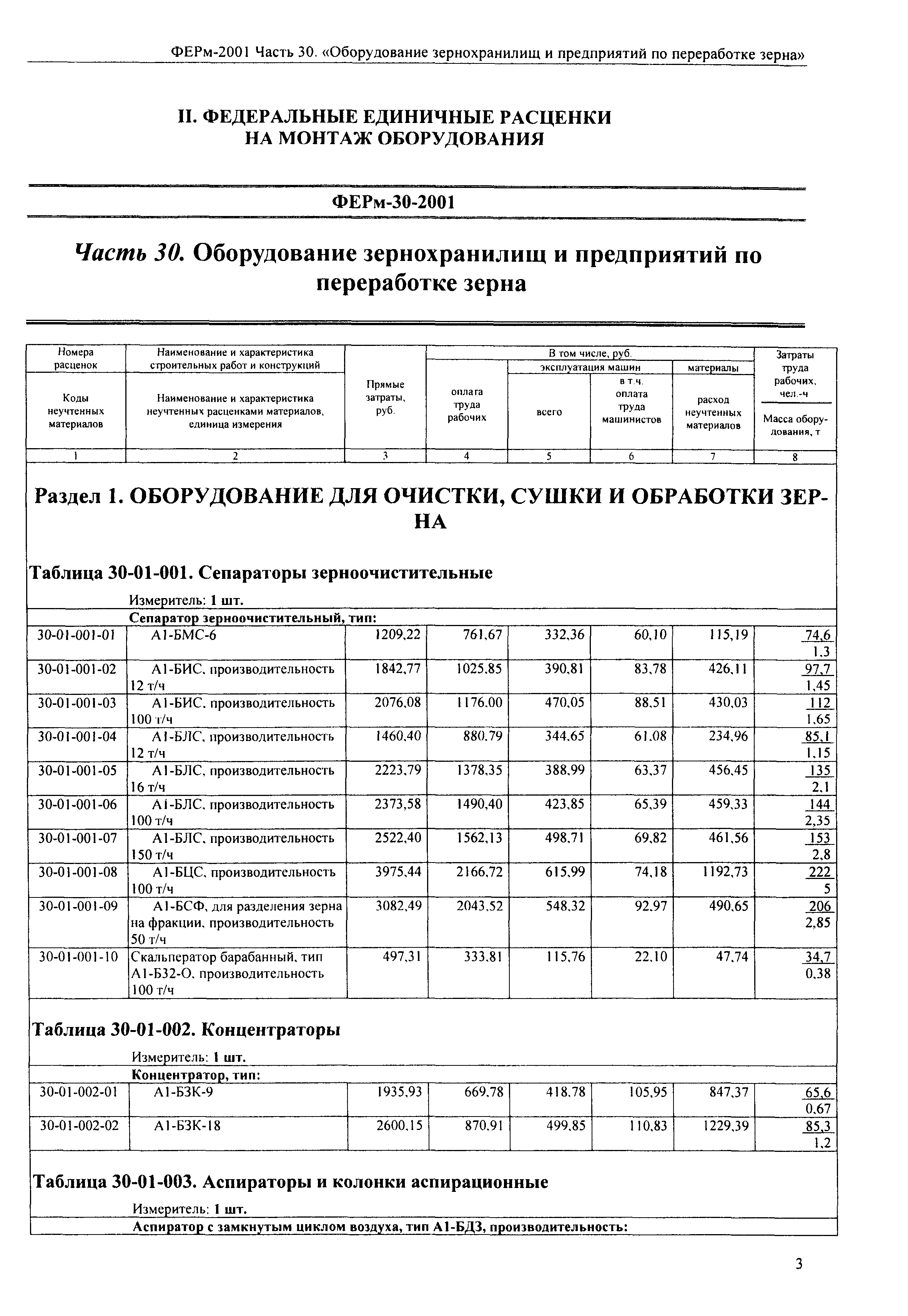 ФЕРм 2001-30