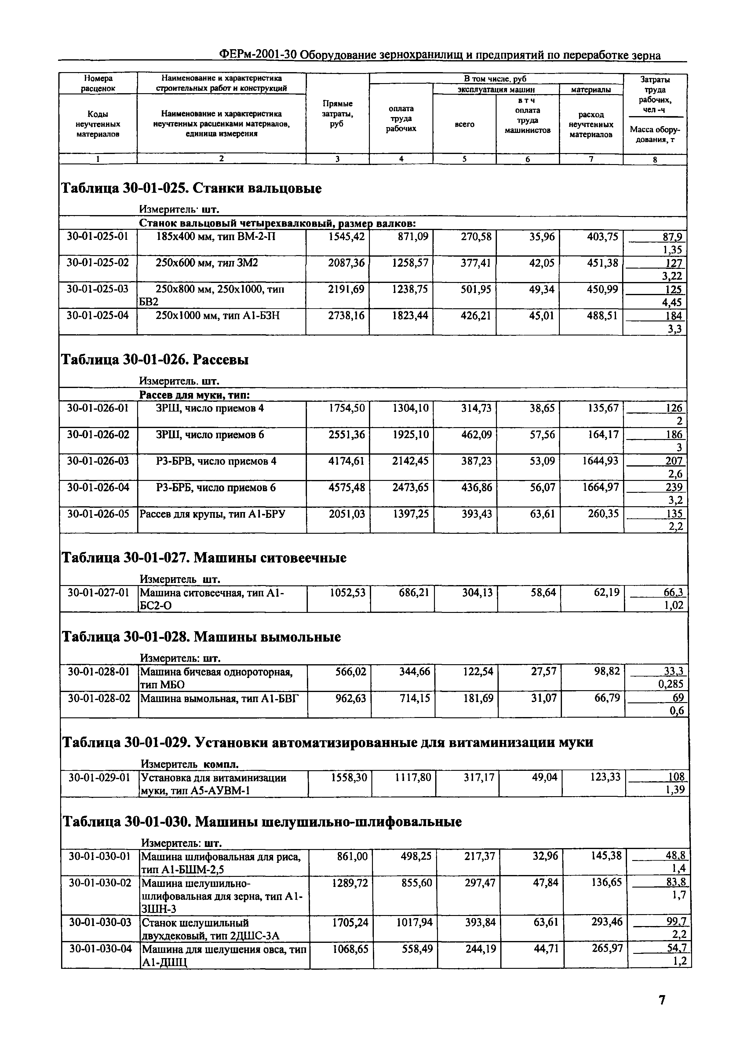 ФЕРм 2001-30