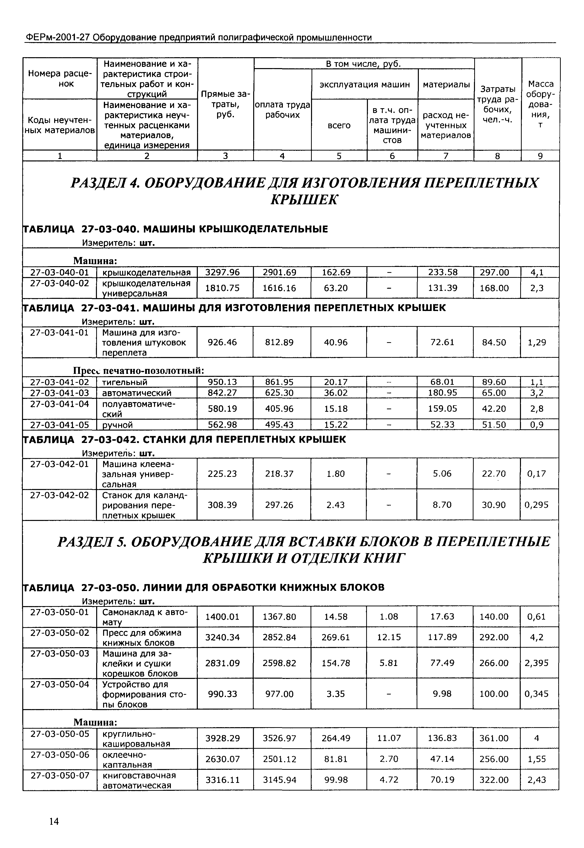 ФЕРм 2001-27