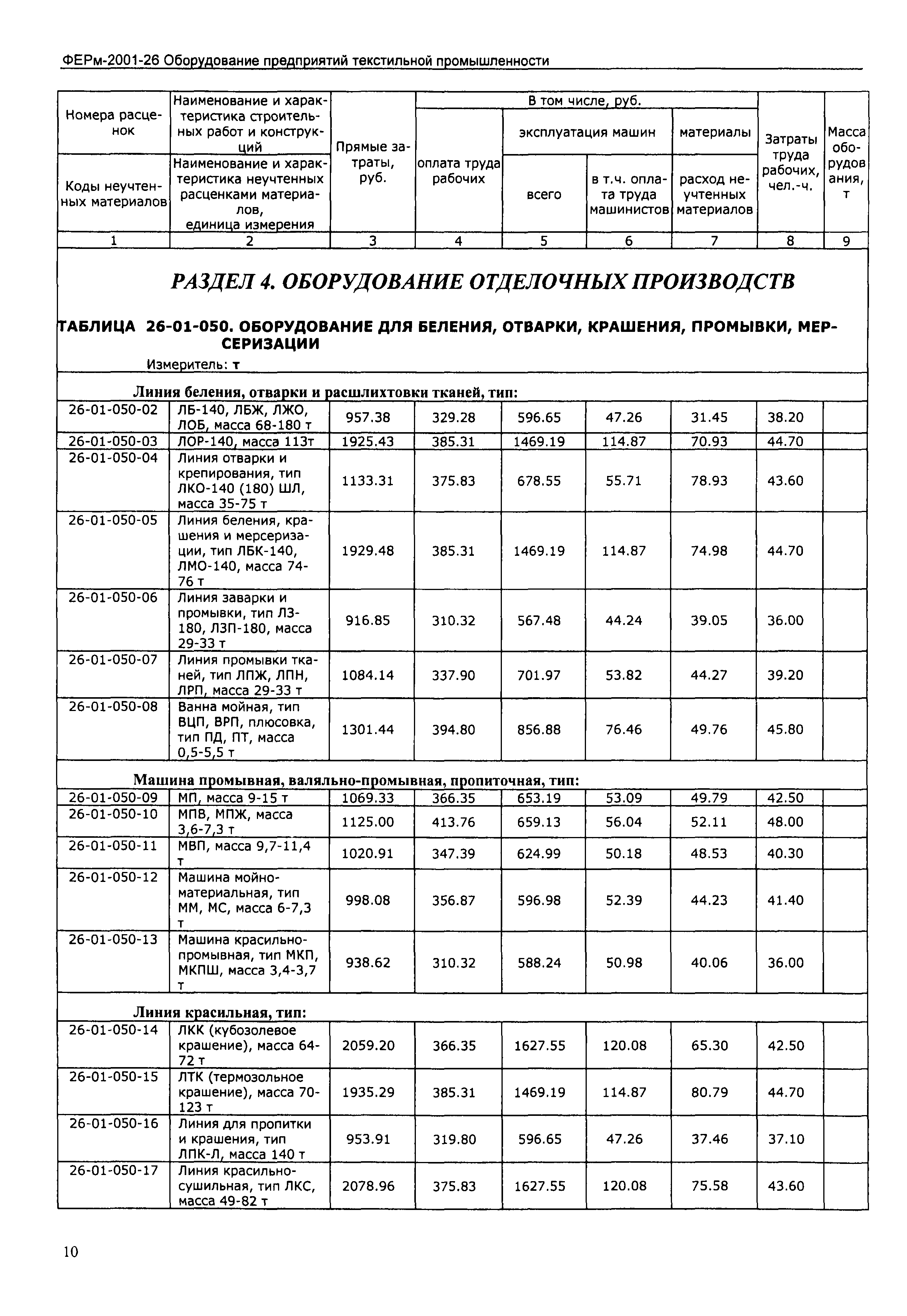 ФЕРм 2001-26