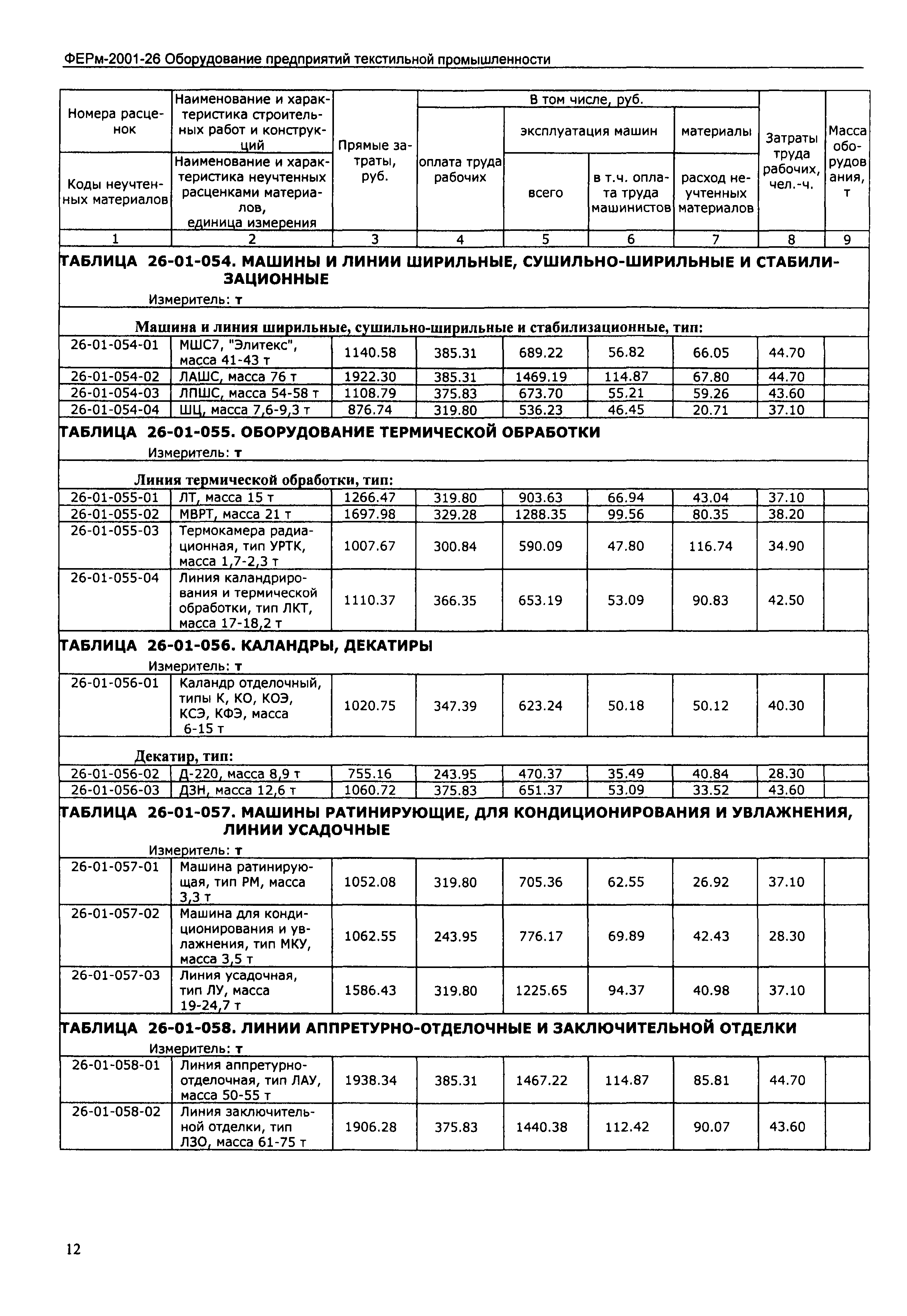 ФЕРм 2001-26