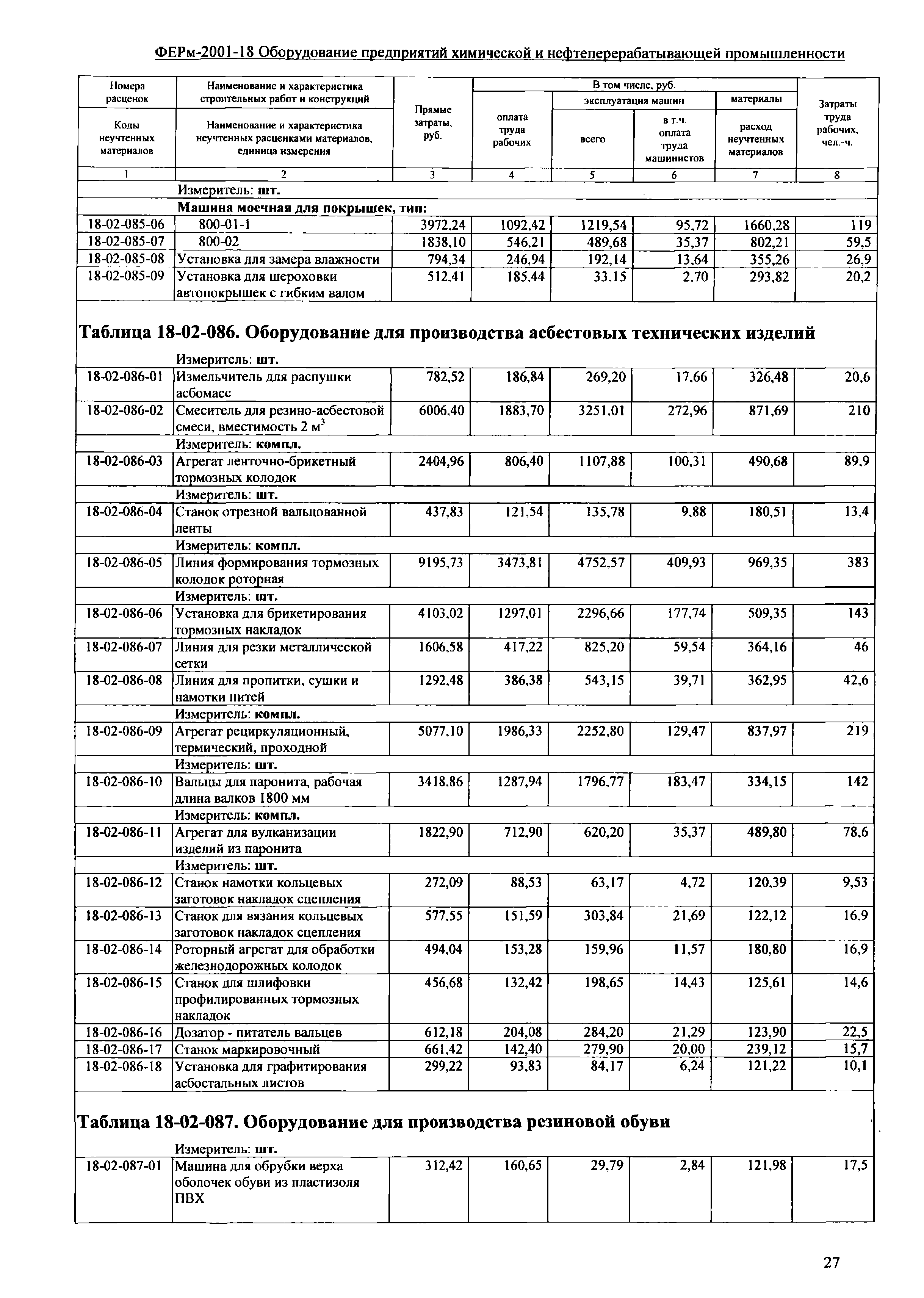 ФЕРм 2001-18