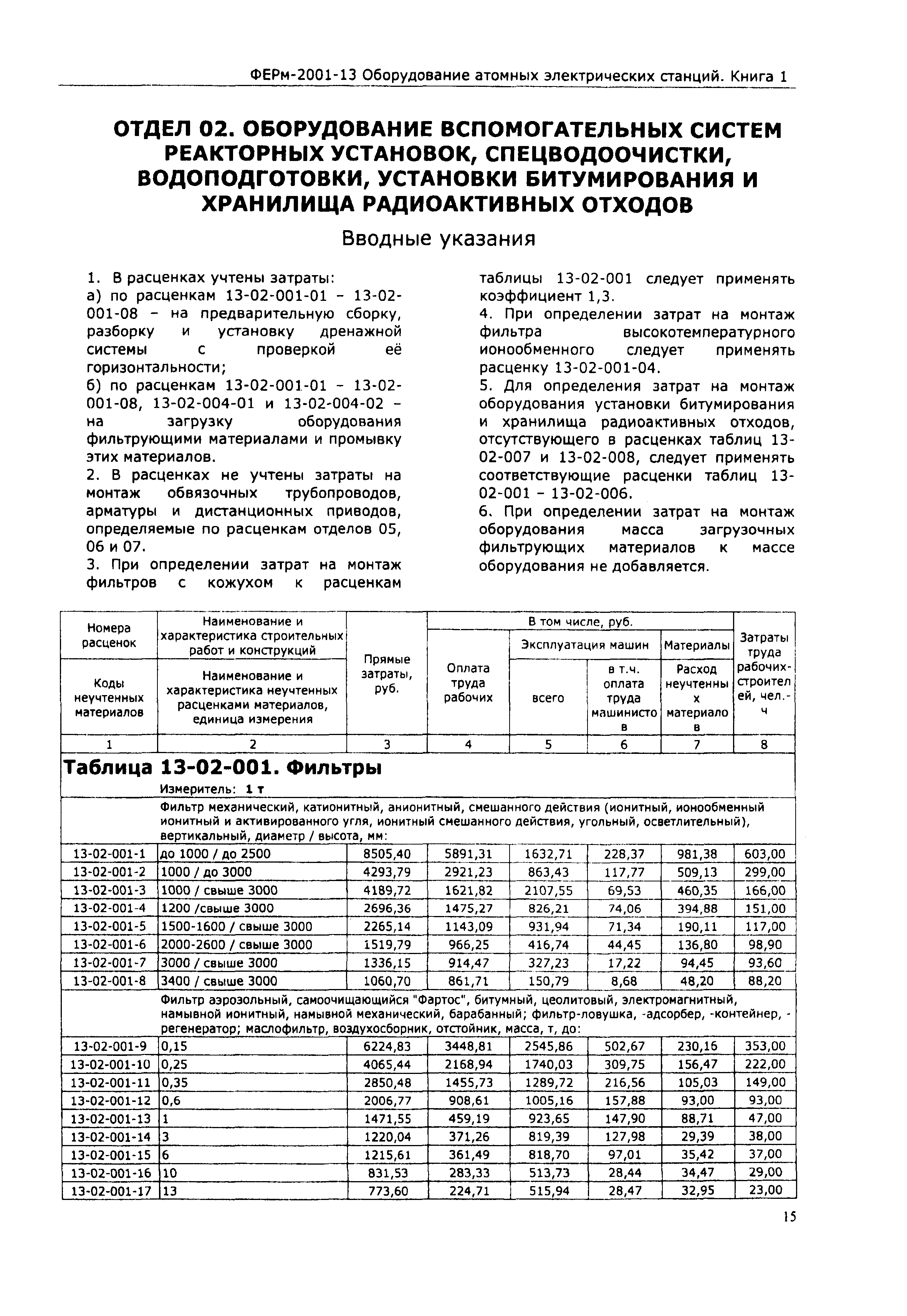 ФЕРм 2001-13