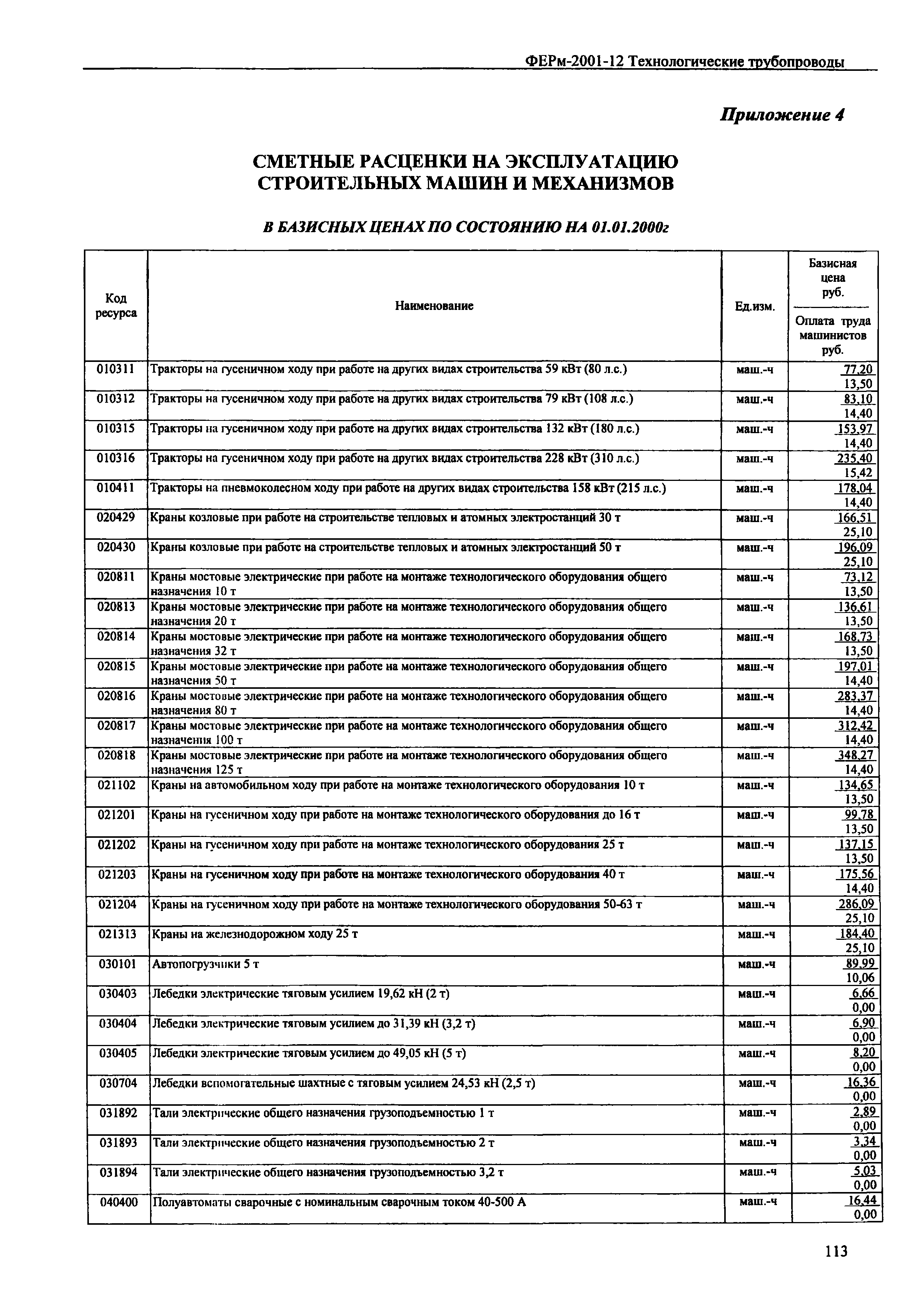 ФЕРм 2001-12