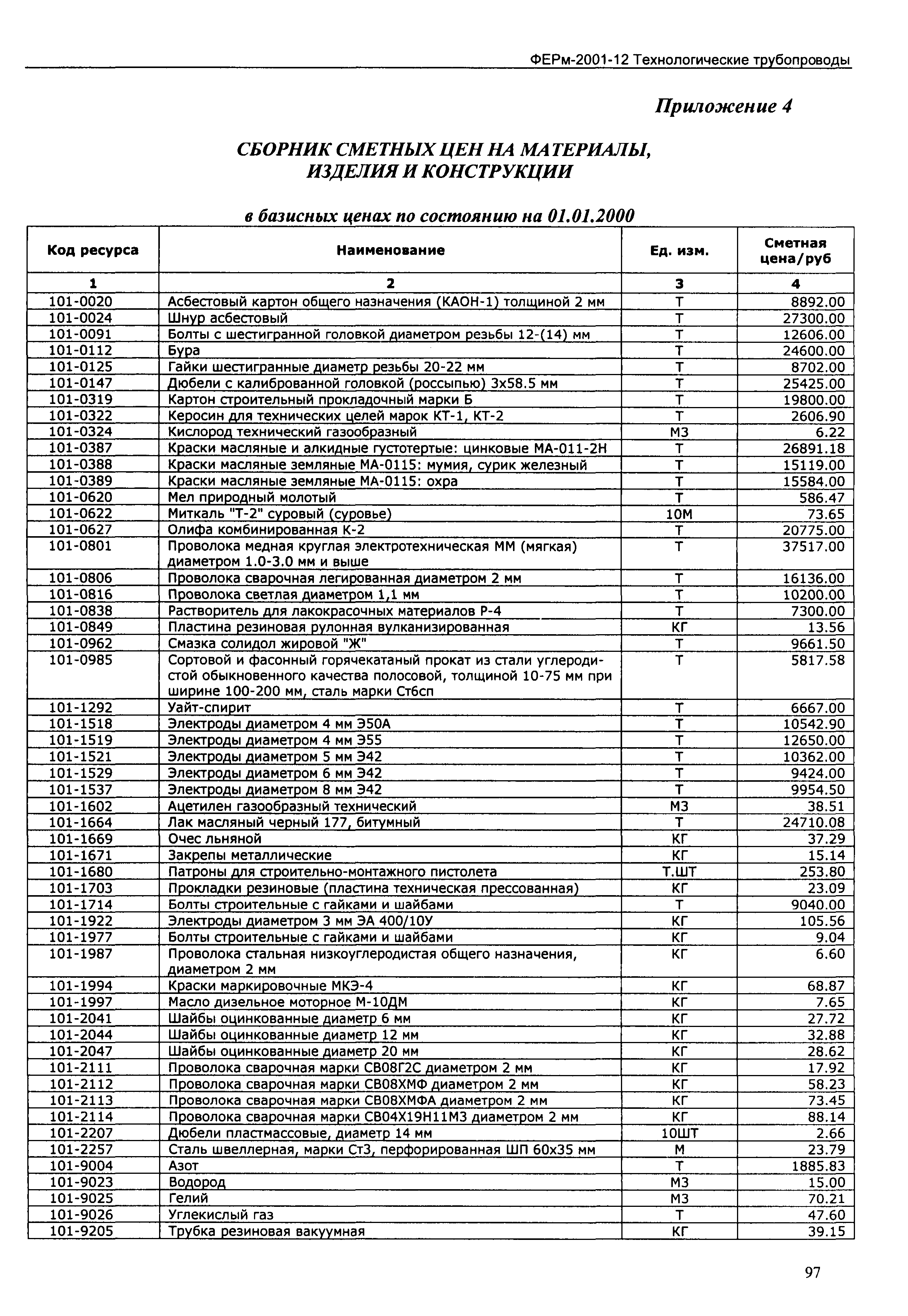 ФЕРм 2001-12