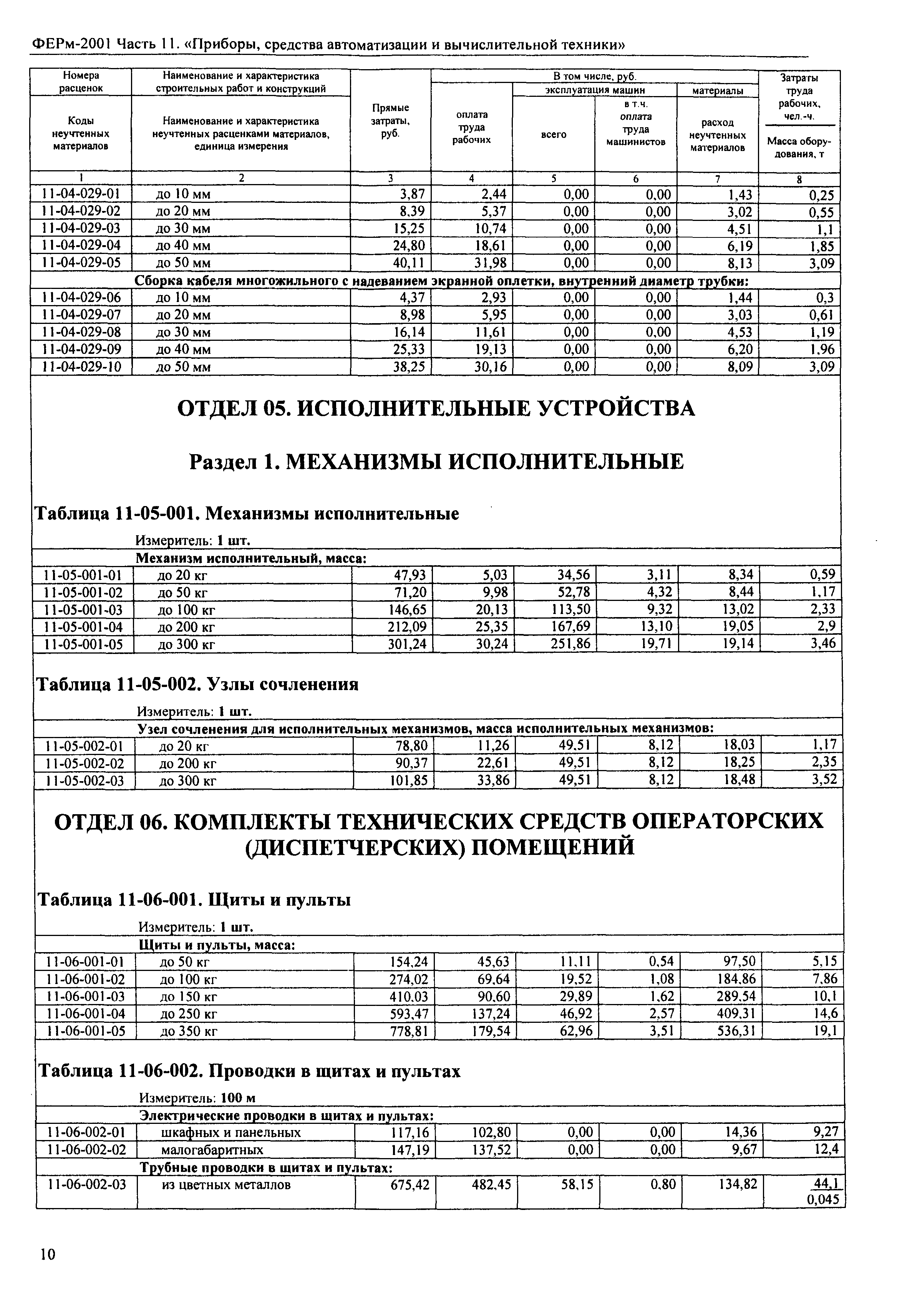 ФЕРм 2001-11