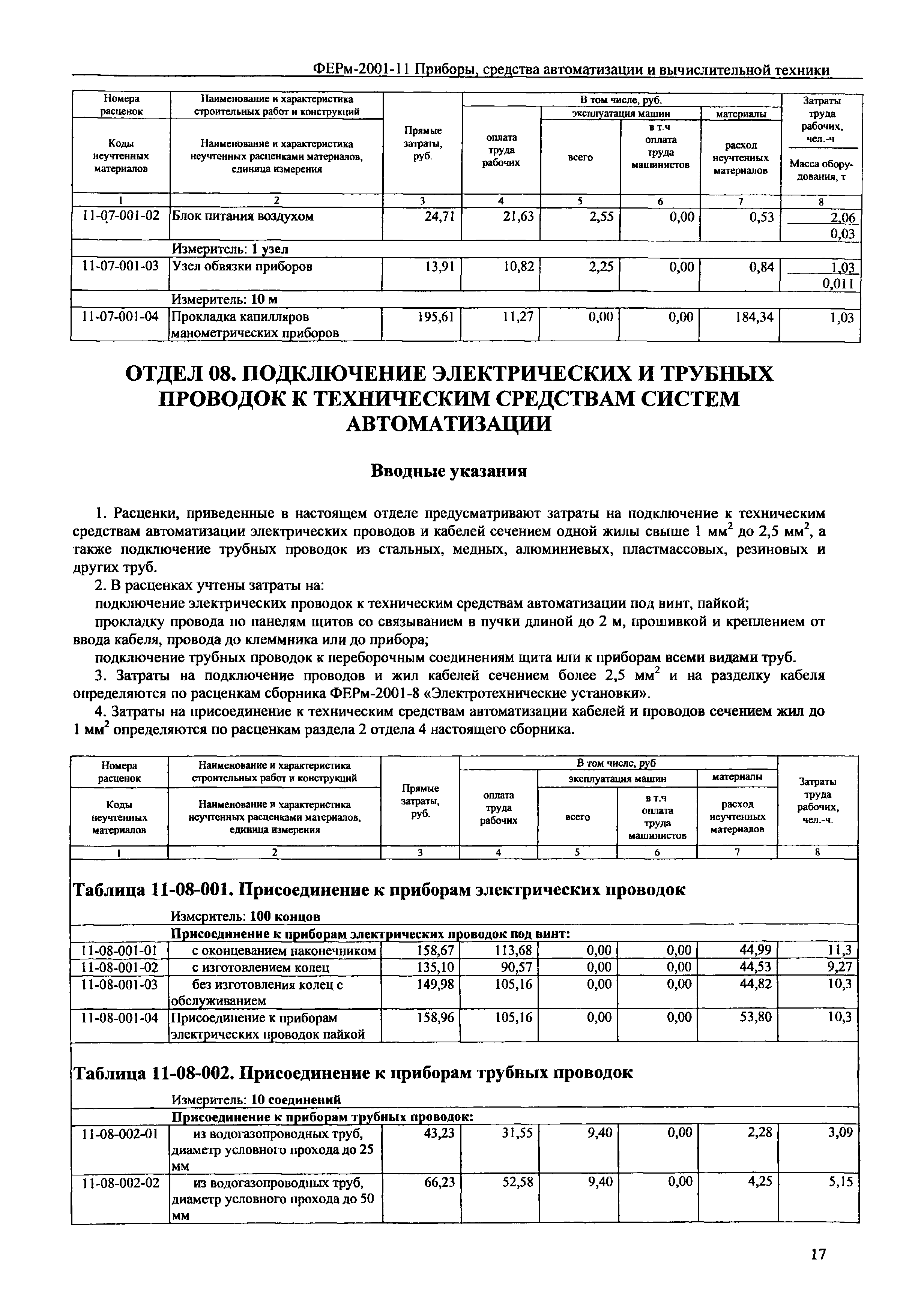 ФЕРм 2001-11