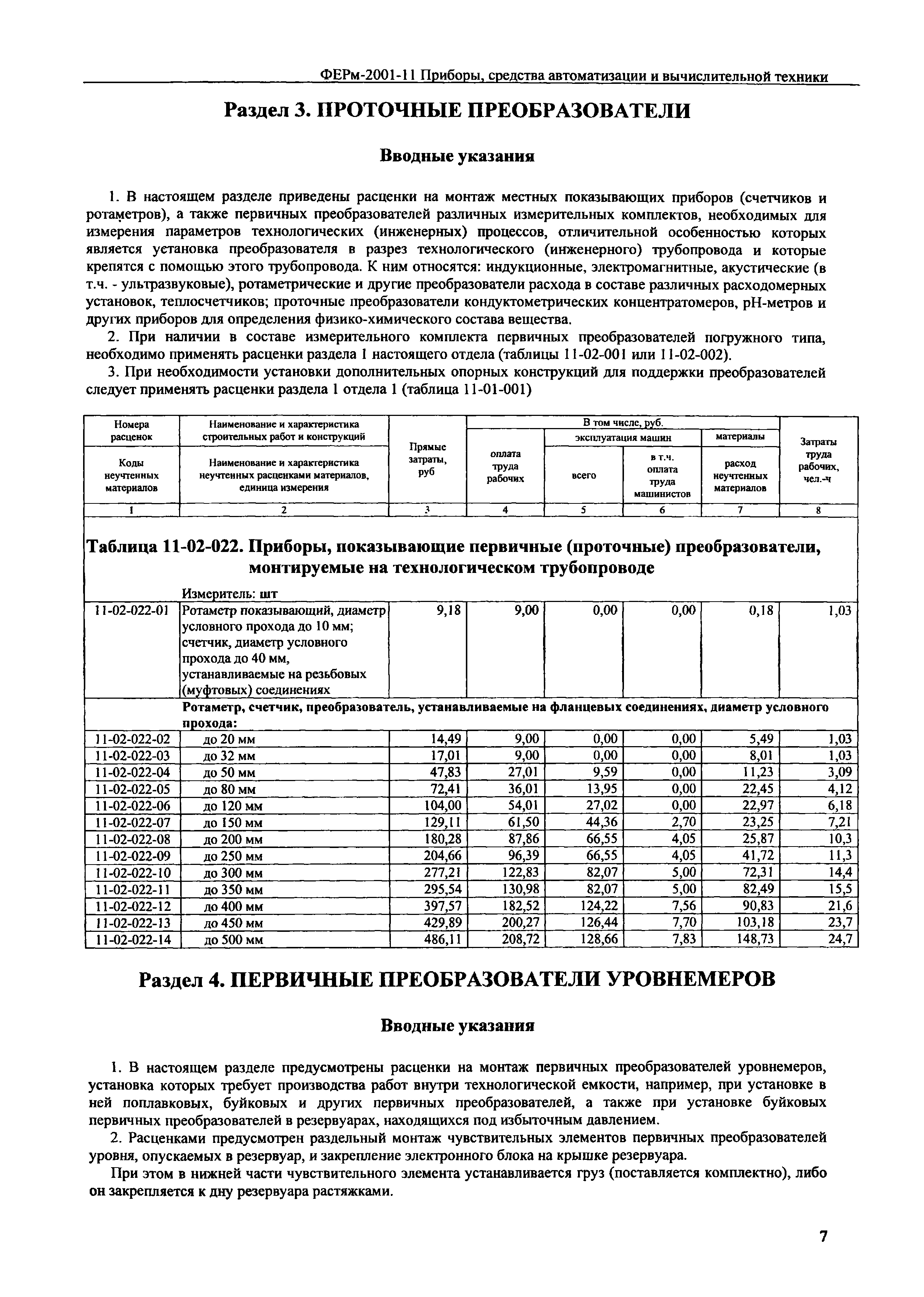 ФЕРм 2001-11