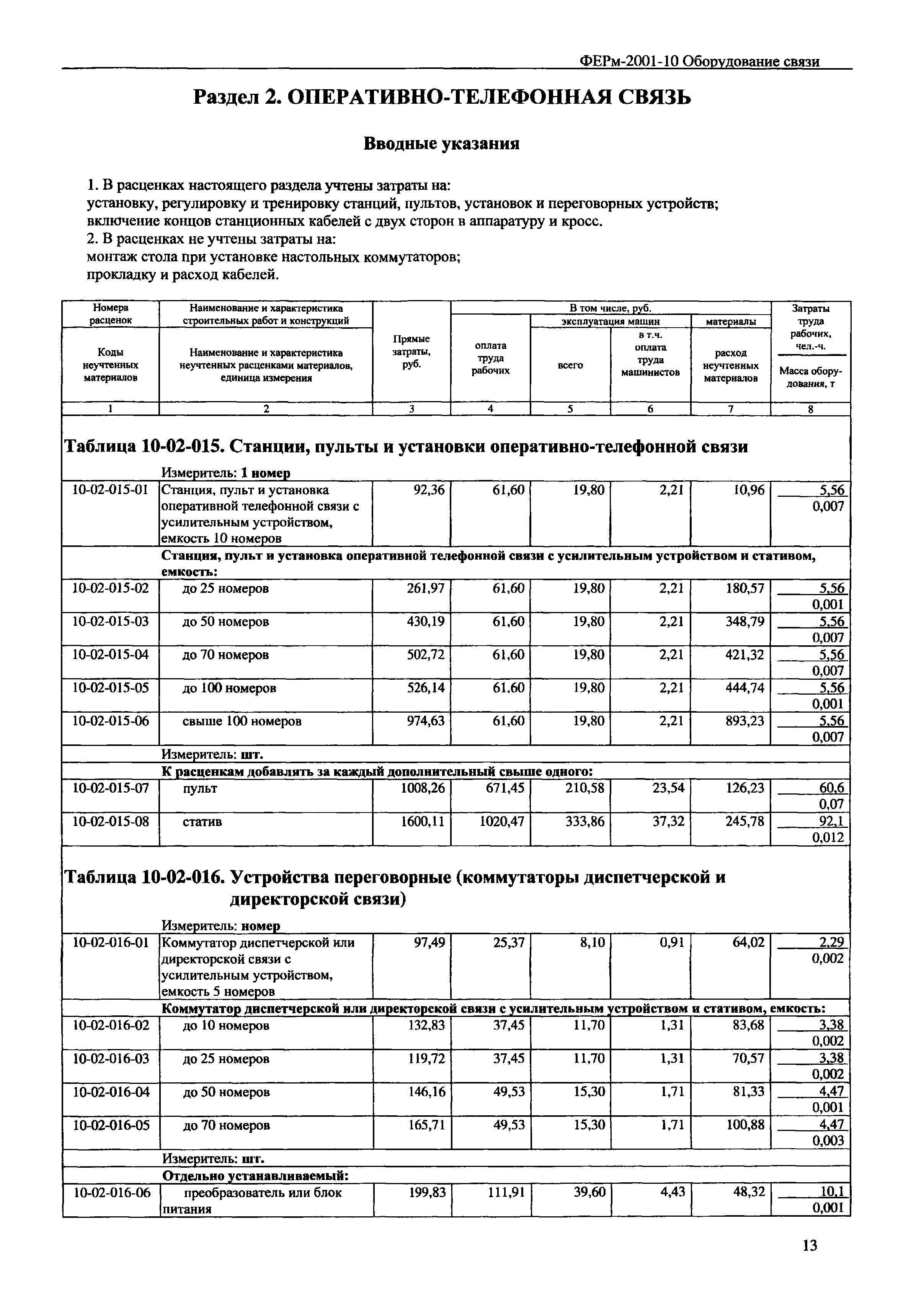 ФЕРм 2001-10