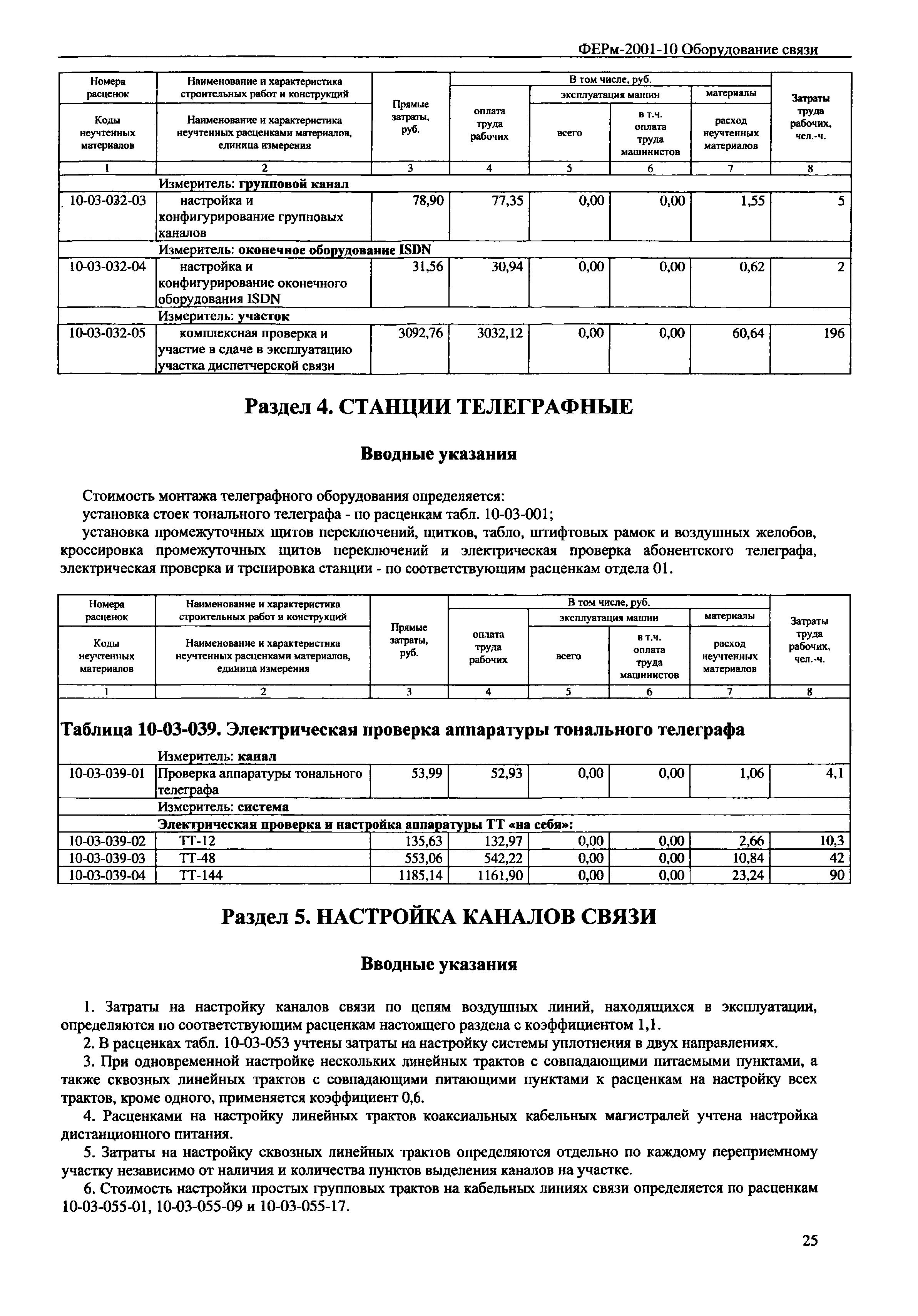 ФЕРм 2001-10