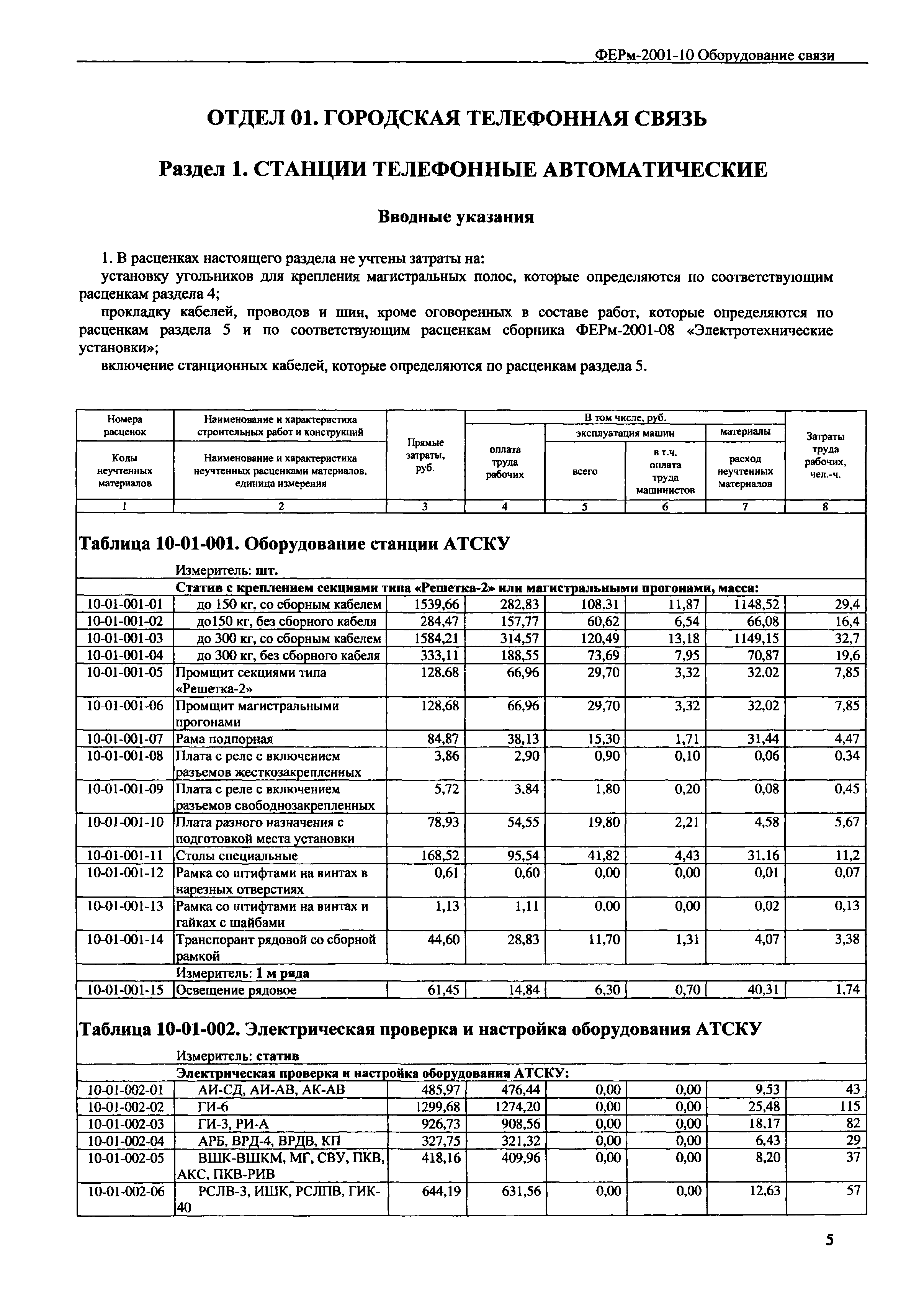 ФЕРм 2001-10