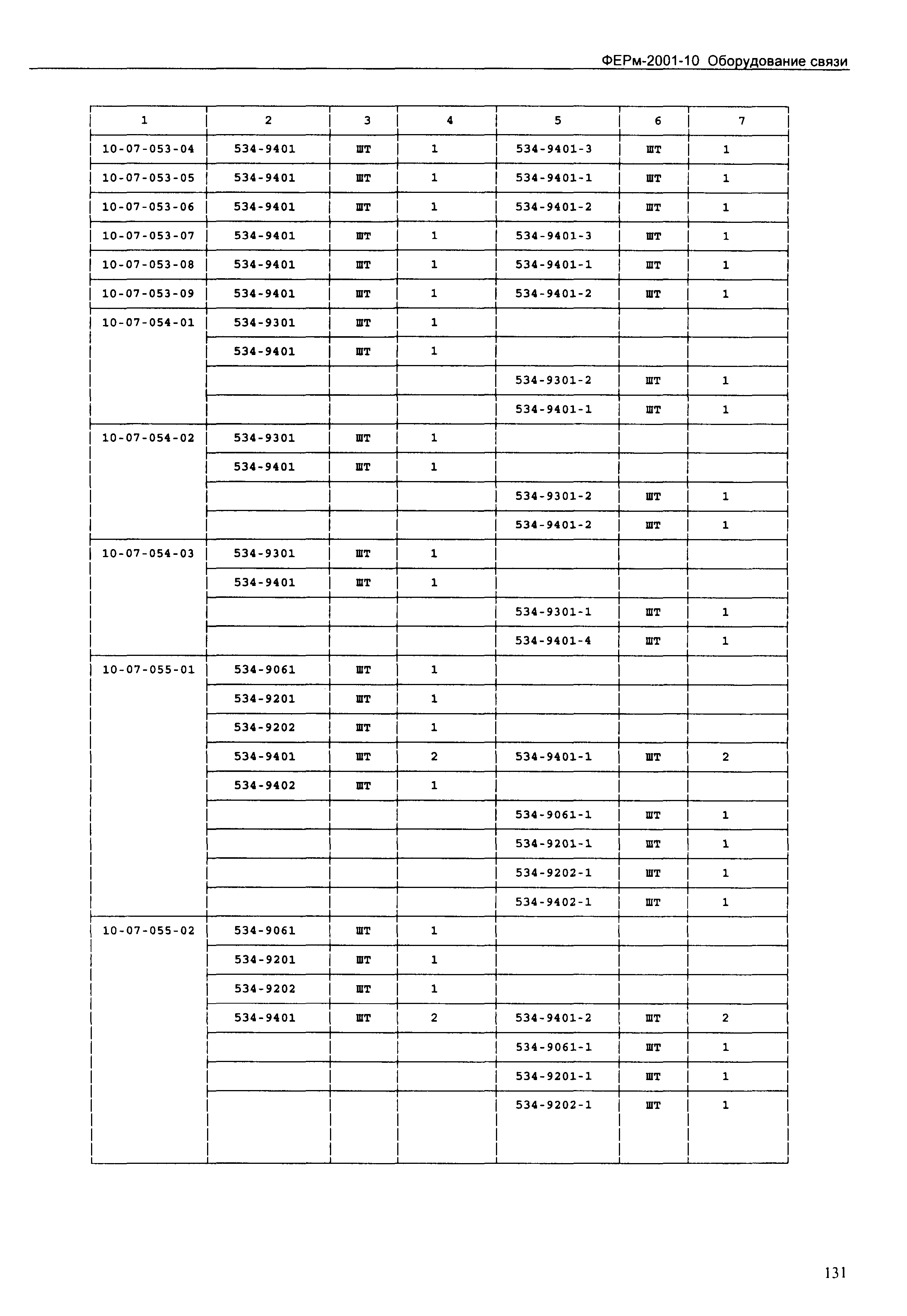 ФЕРм 2001-10