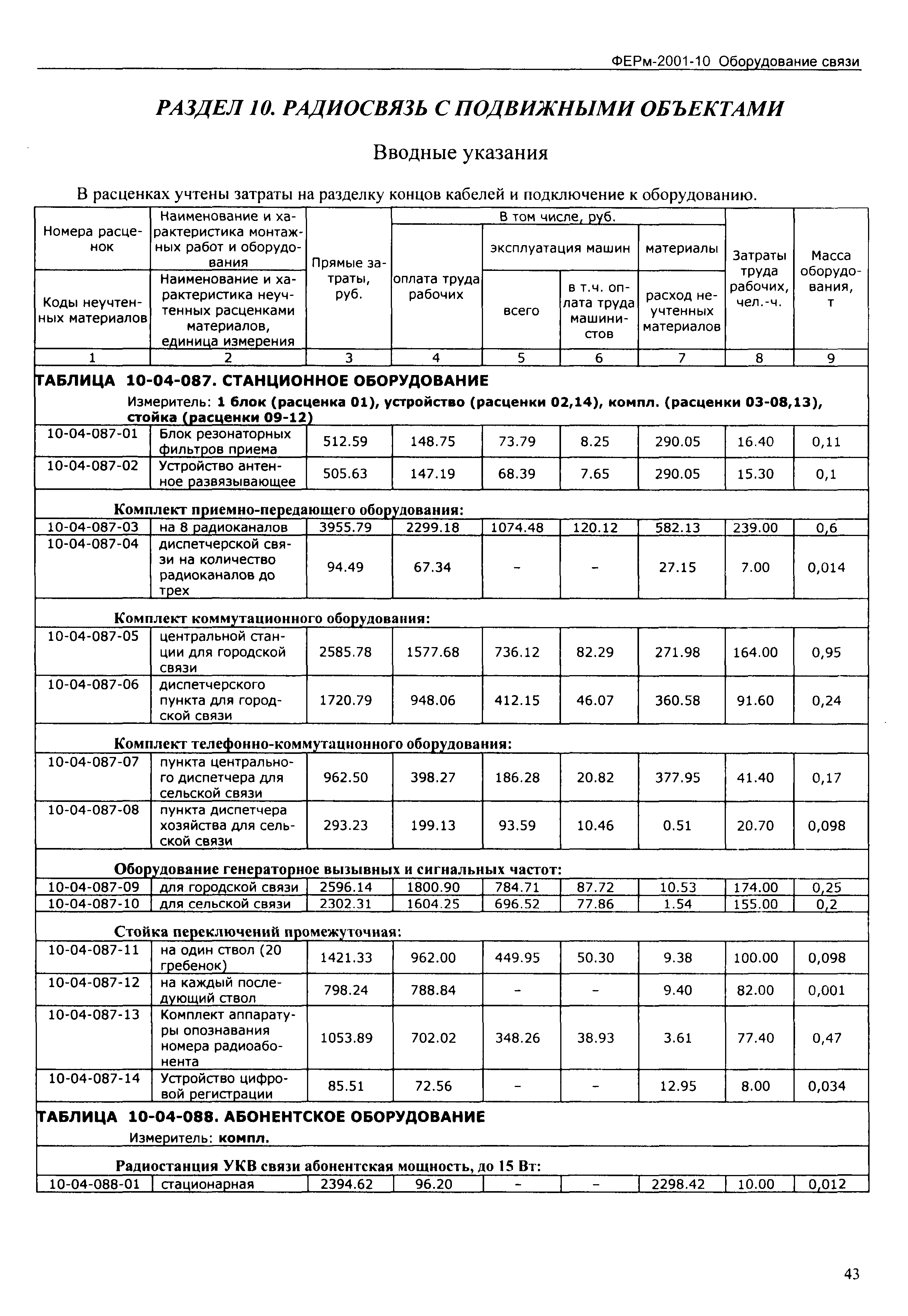 ФЕРм 2001-10