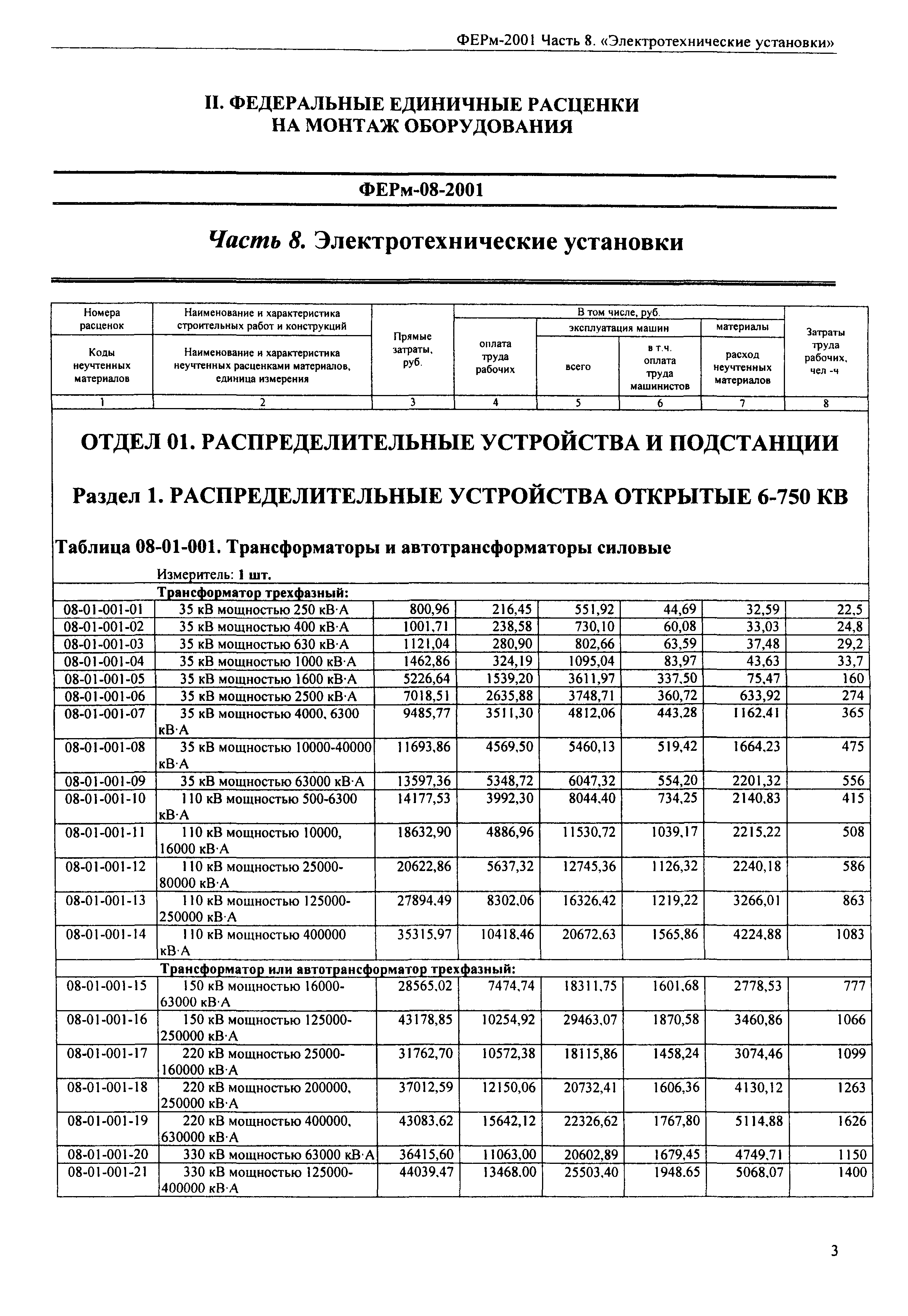 ФЕРм 2001-08