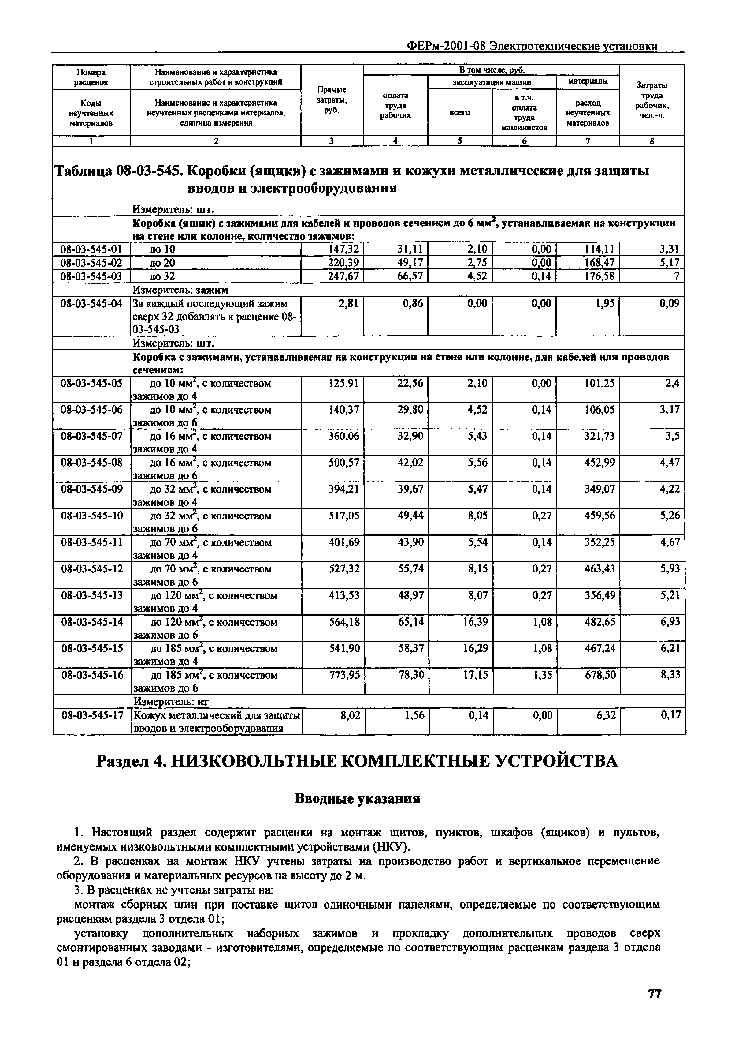 ФЕРм 2001-08