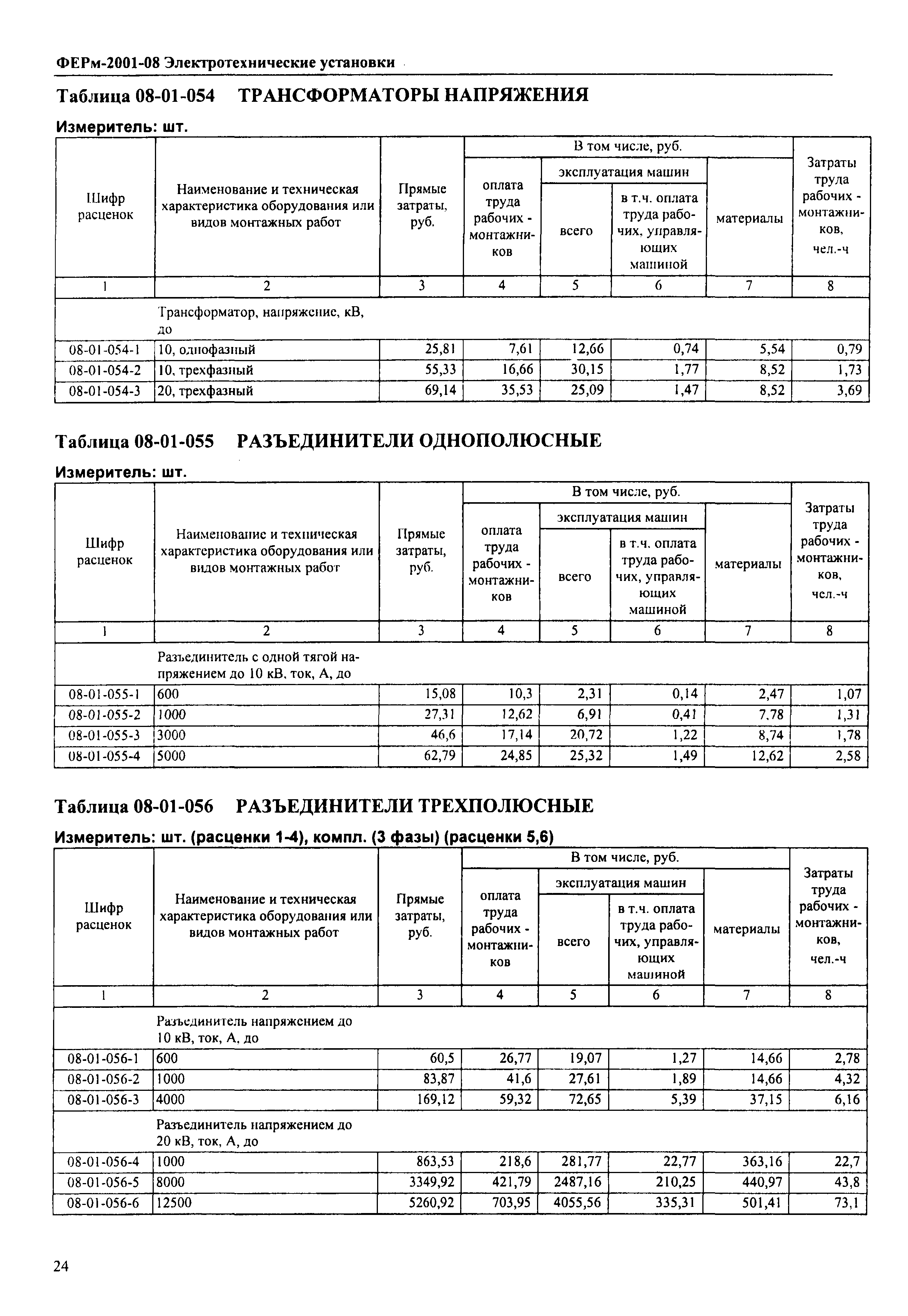 ФЕРм 2001-08