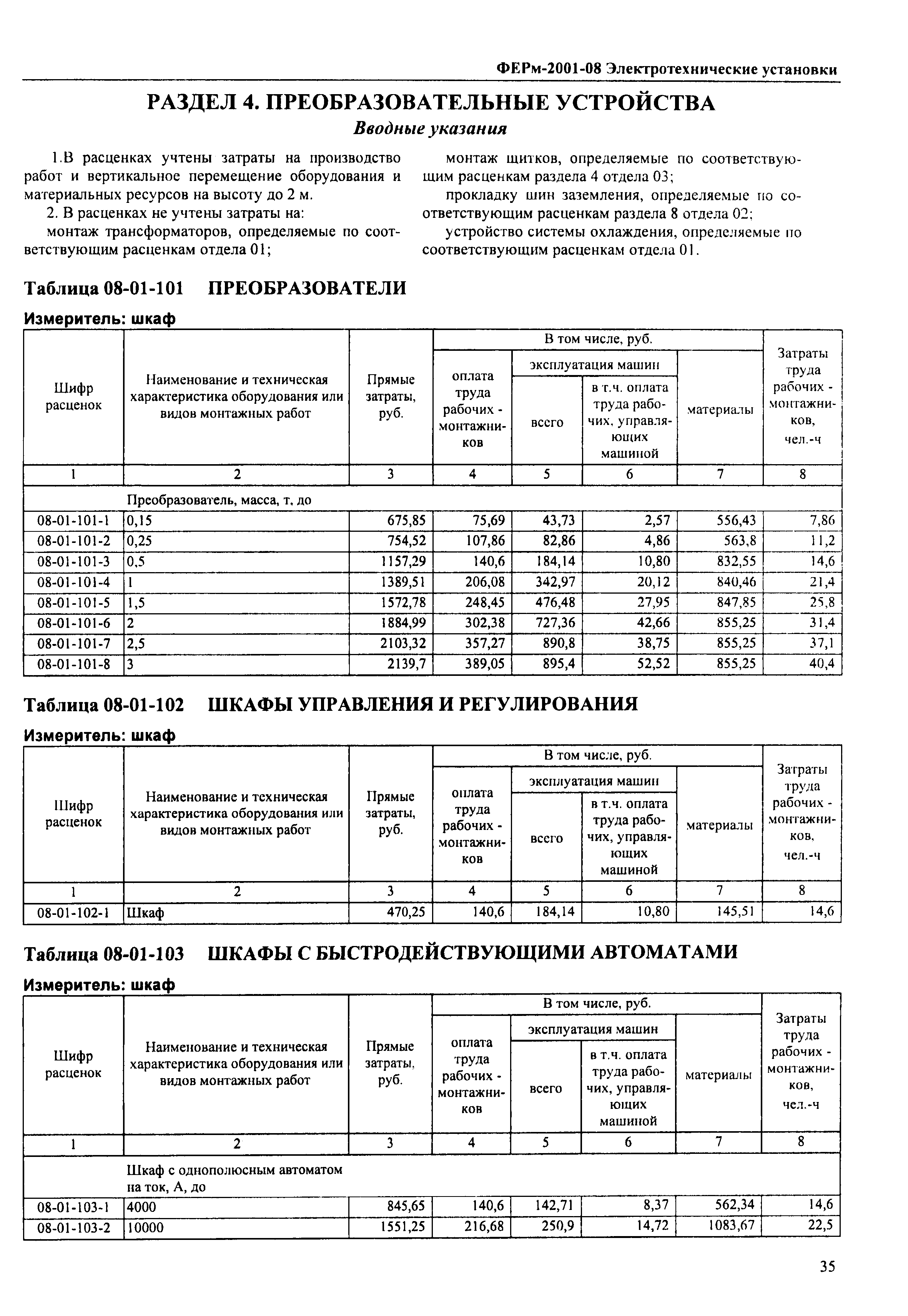 ФЕРм 2001-08