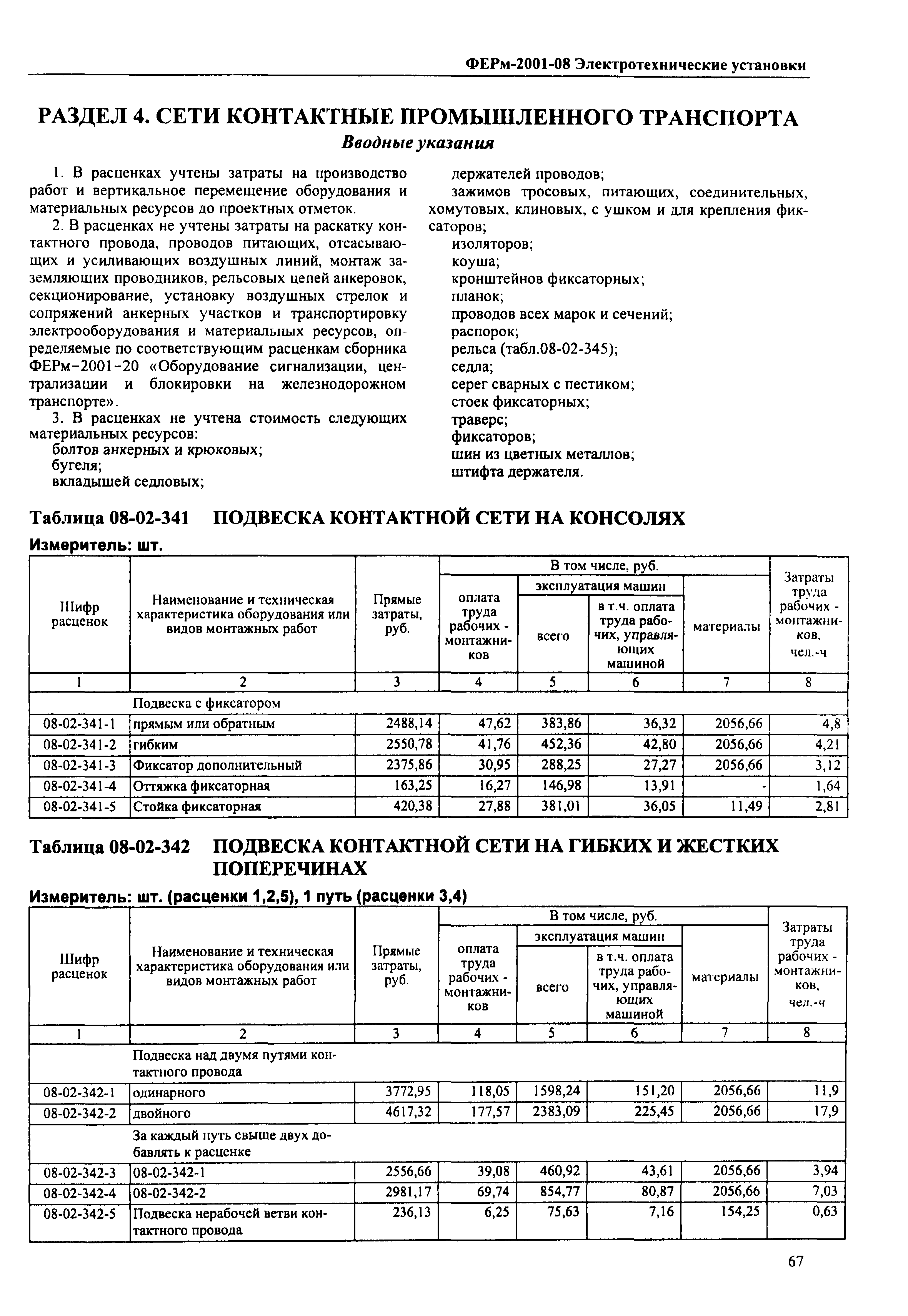 ФЕРм 2001-08