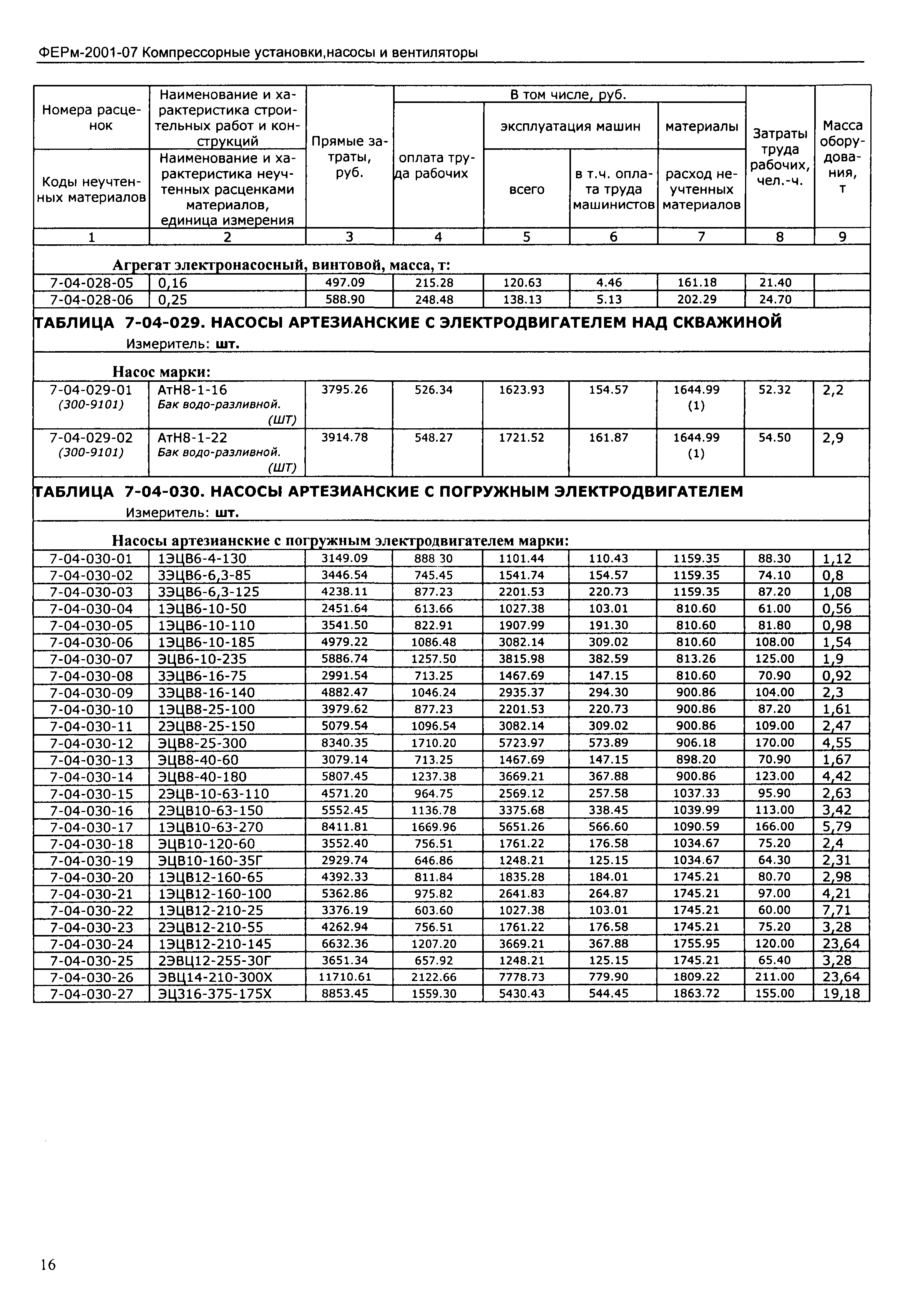 ФЕРм 2001-07