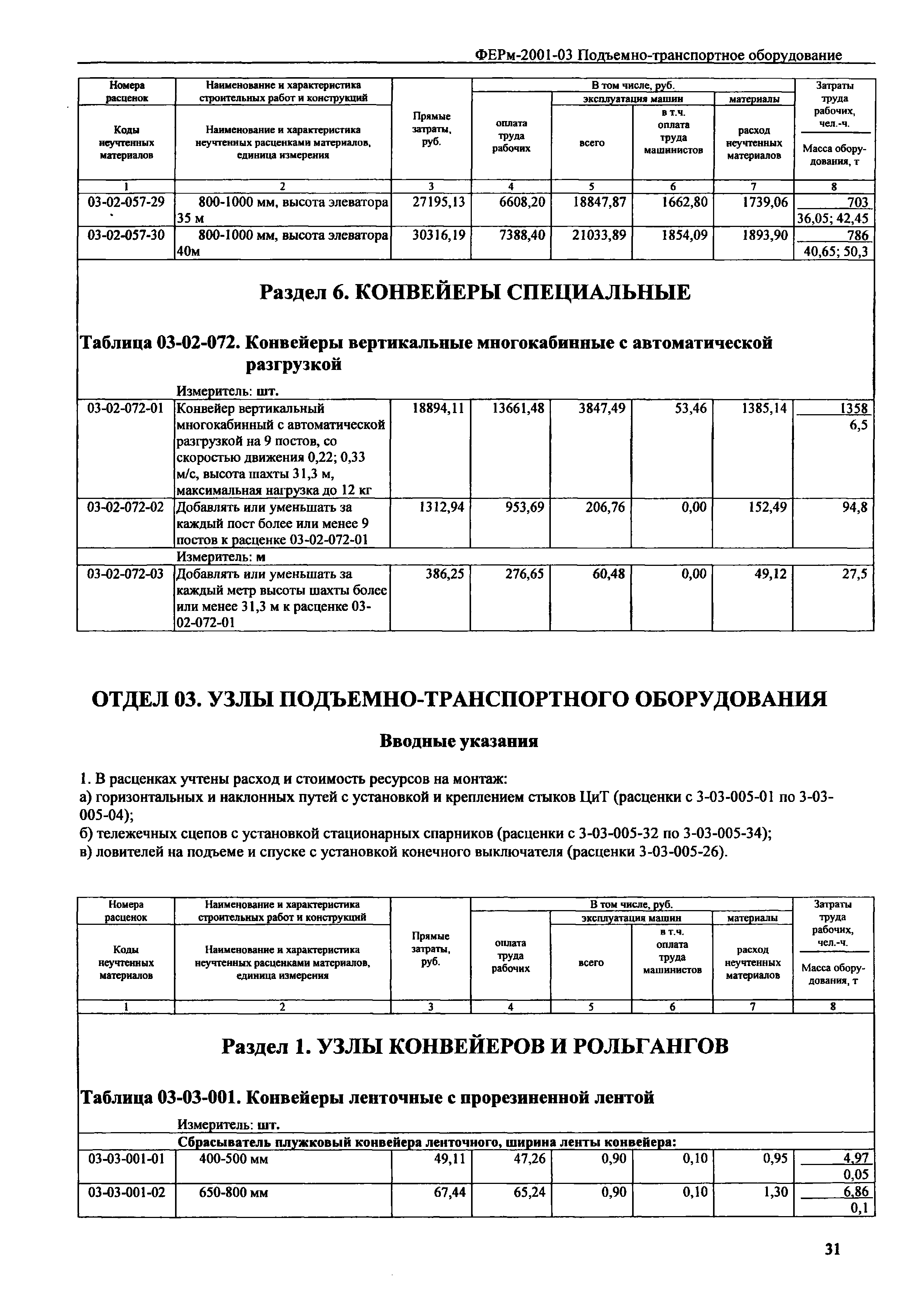 ФЕРм 2001-03