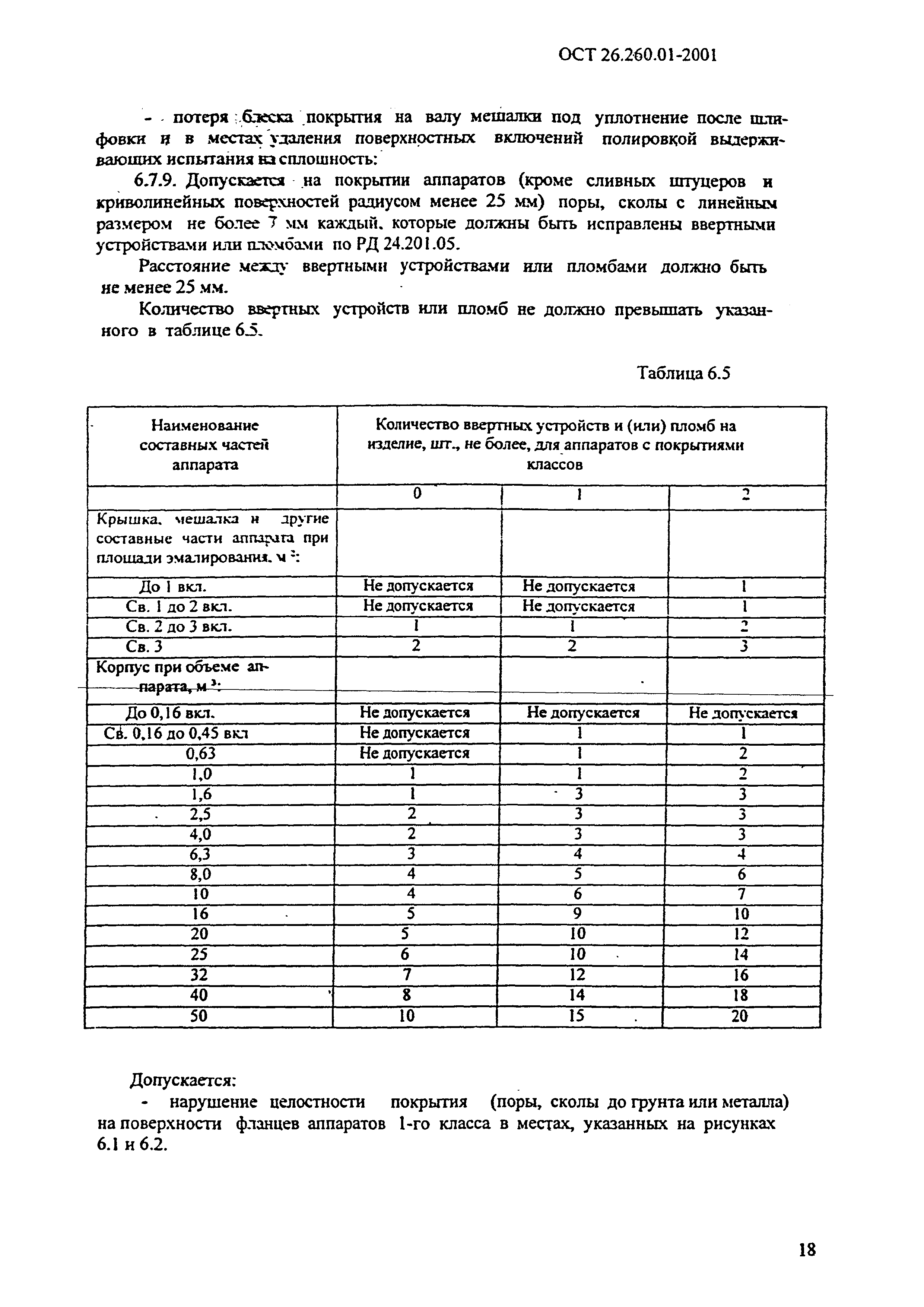 ОСТ 26.260.01-2001