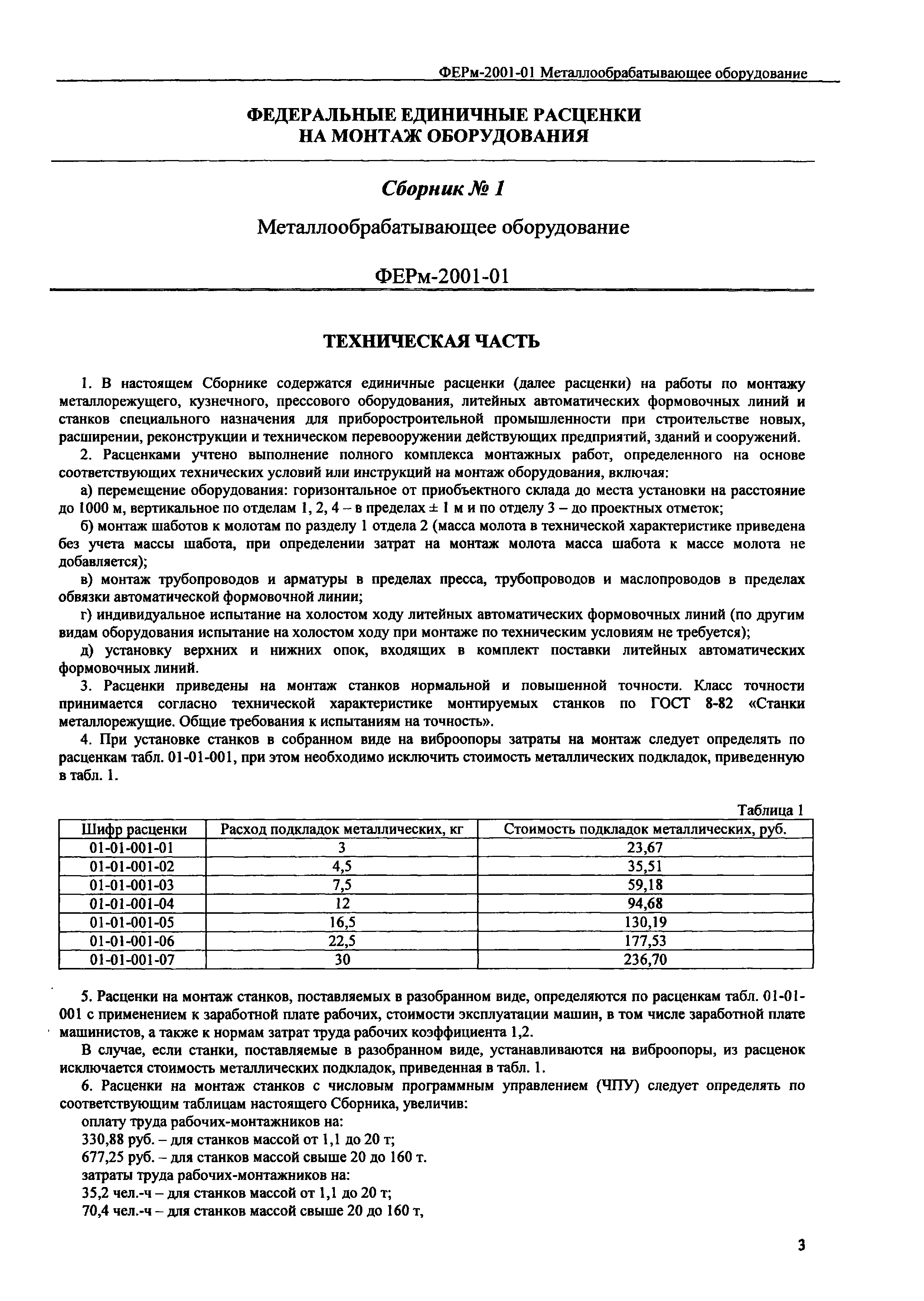 ФЕРм 2001-01