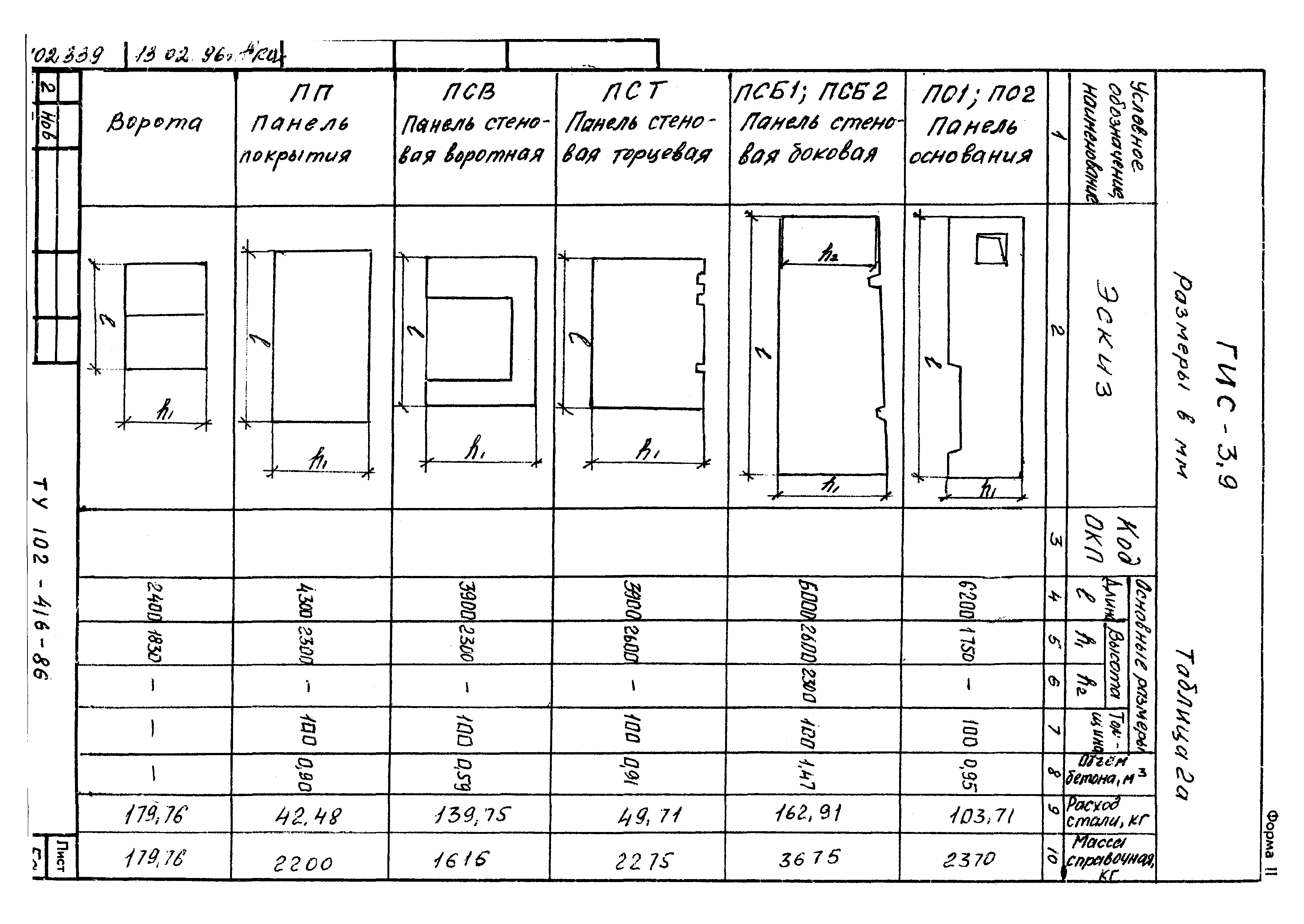 ТУ 102-416-86