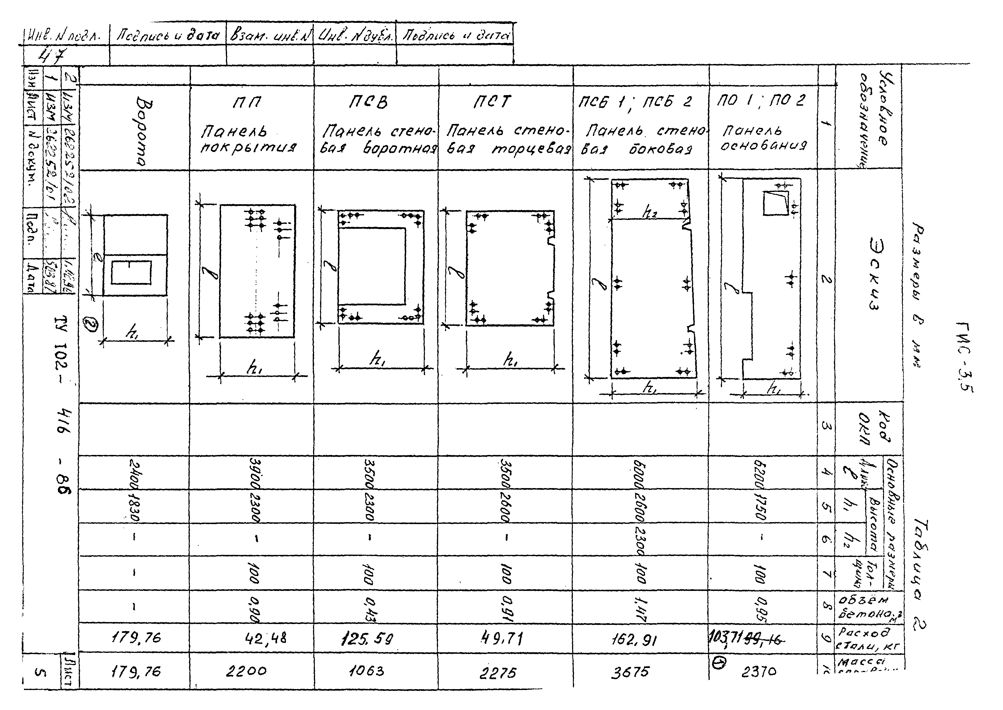 ТУ 102-416-86