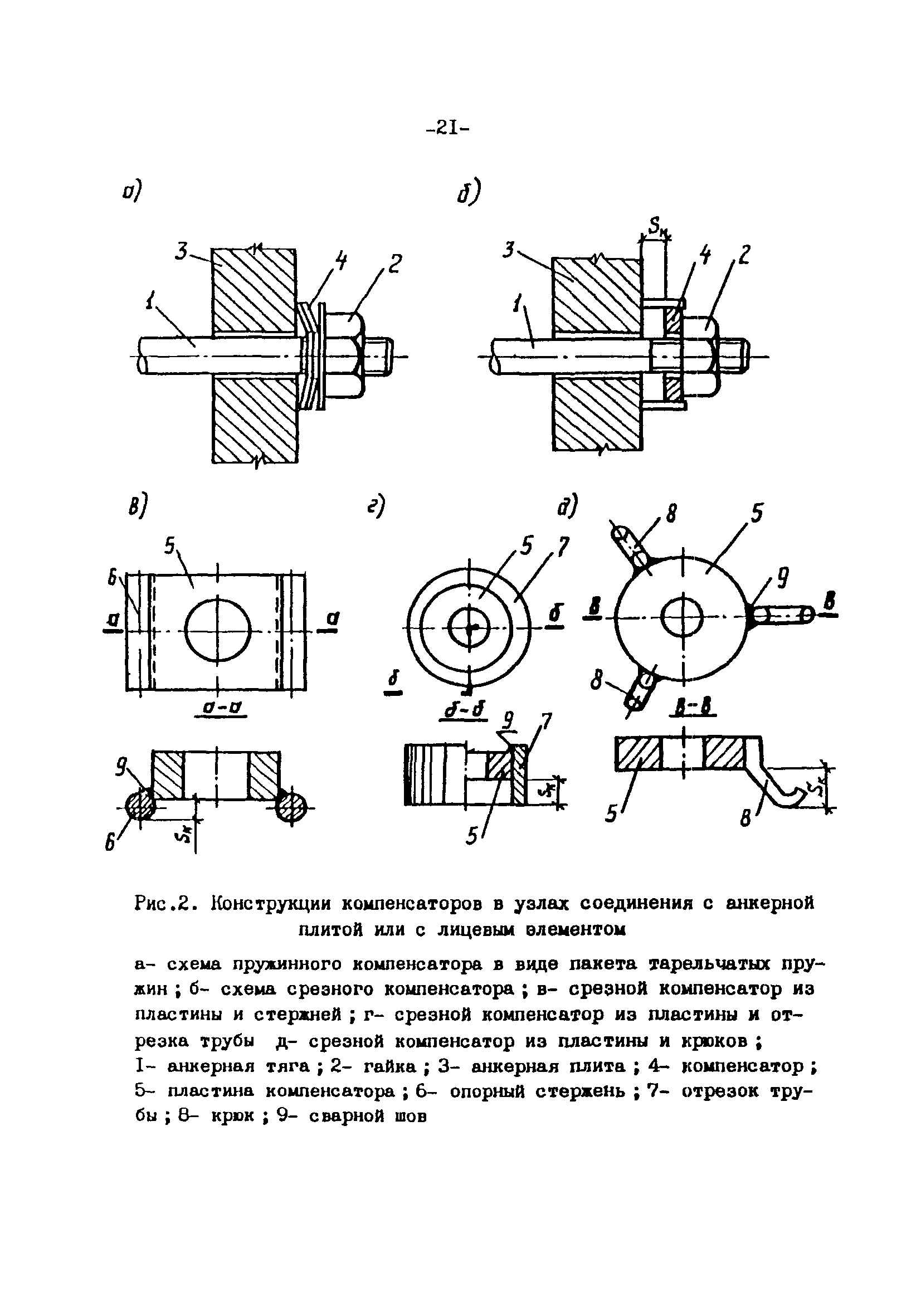 СН-РФ 54.1-85