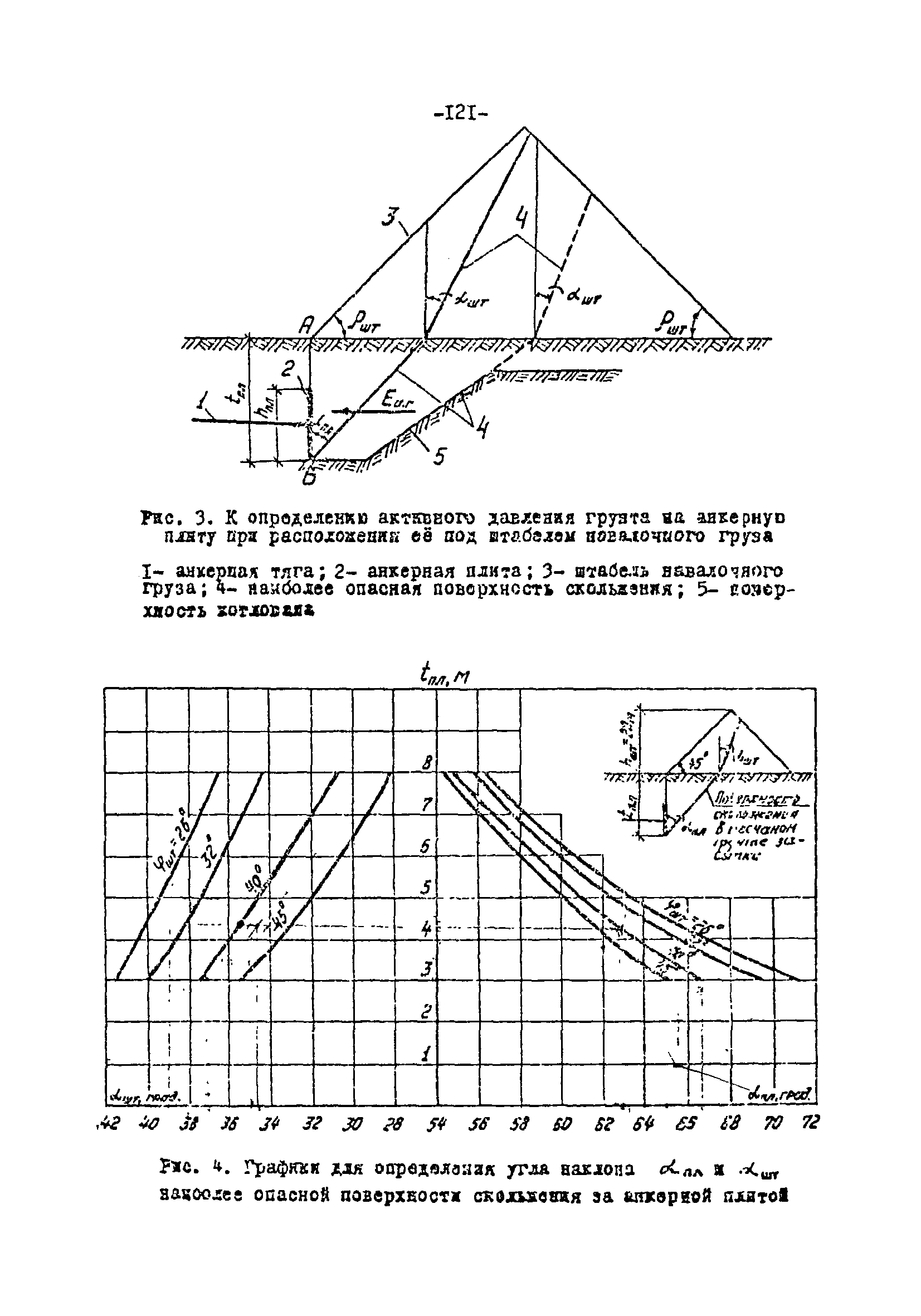 СН-РФ 54.1-85