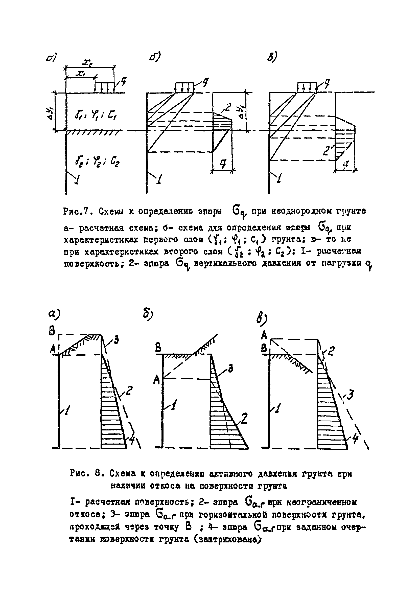 СН-РФ 54.1-85