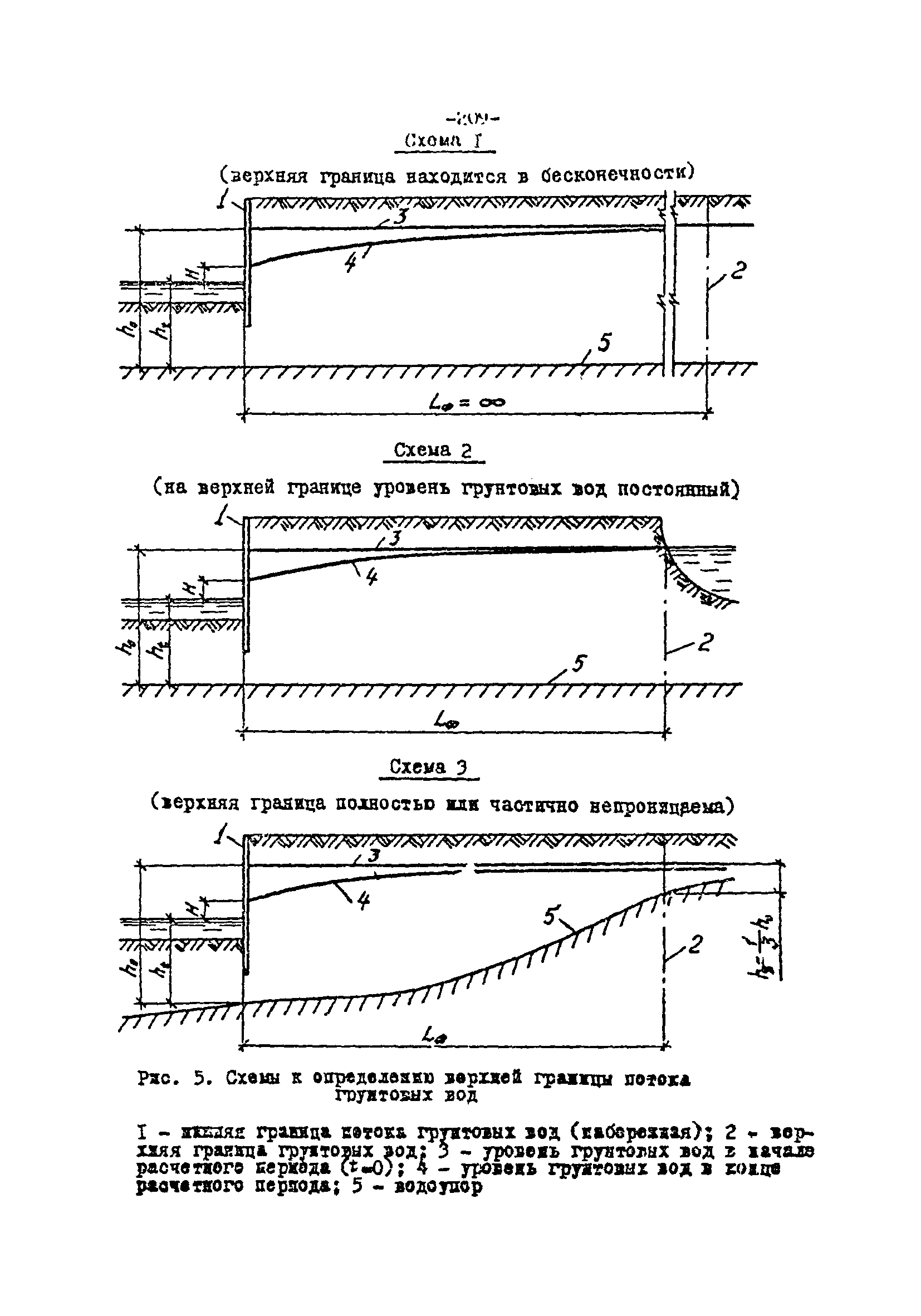 СН-РФ 54.1-85