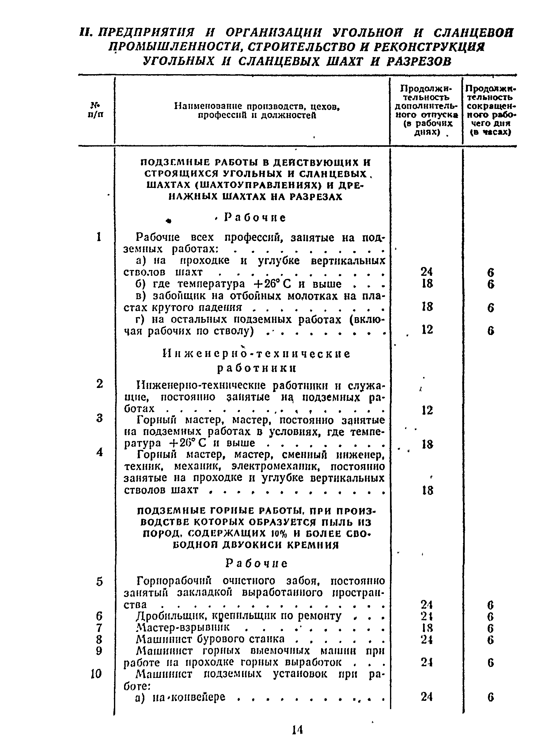 Постановление 298/П-22