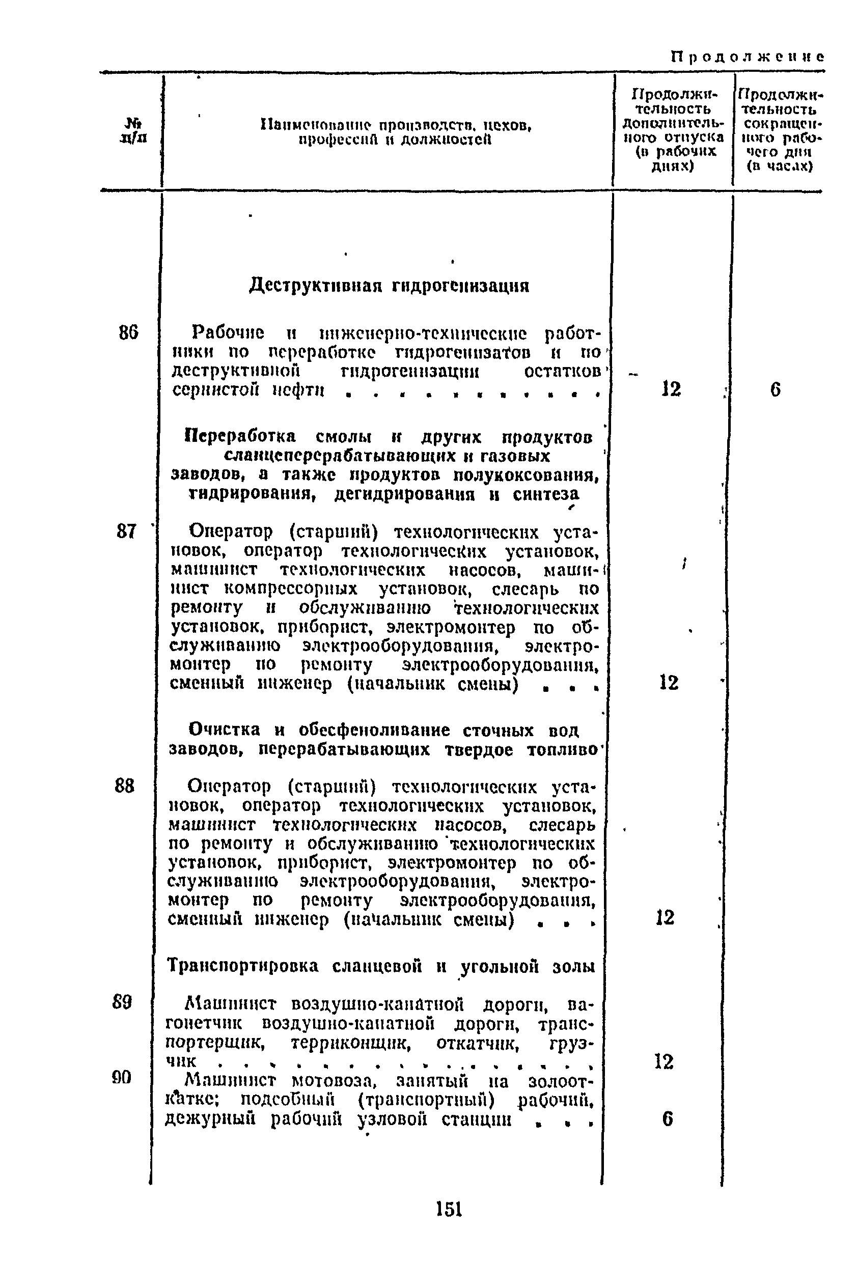 Постановление 298/П-22