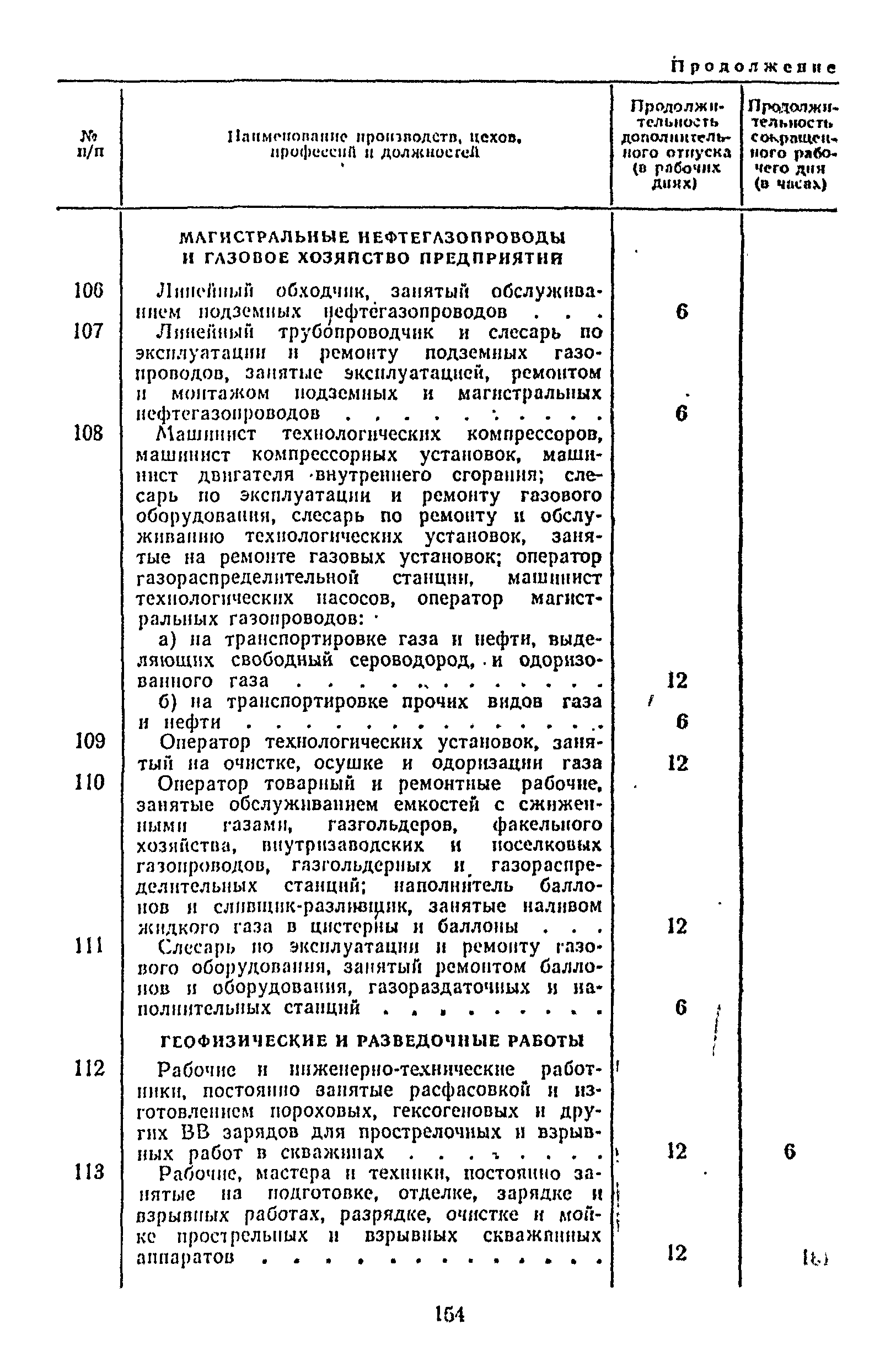 Постановление 298/П-22