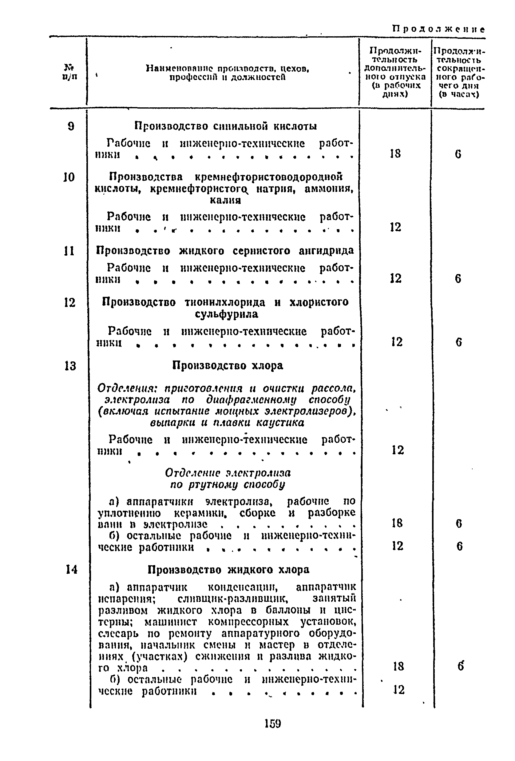 Постановление 298/П-22